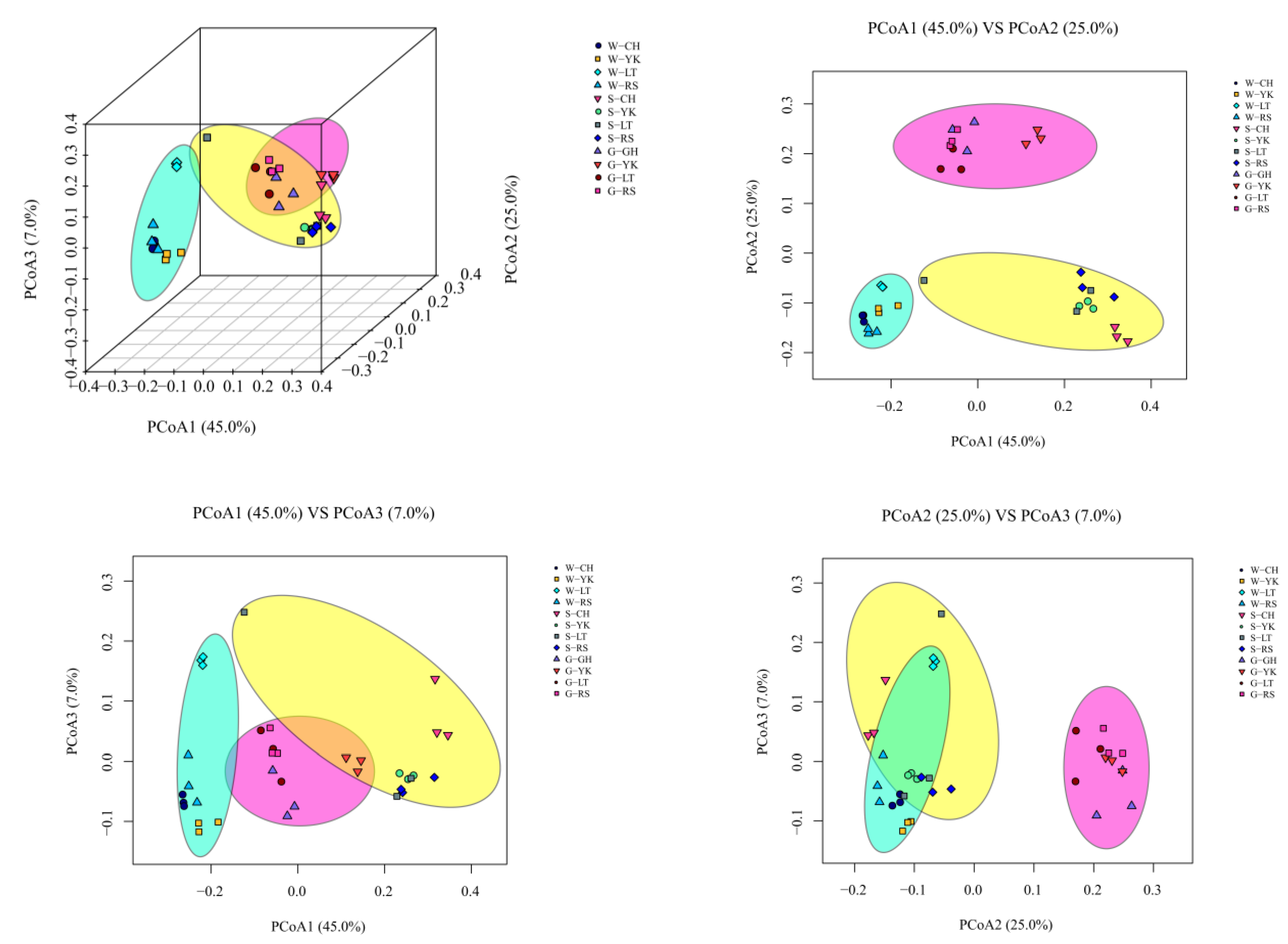 Water 14 01386 g003 Water 14 01386 g003