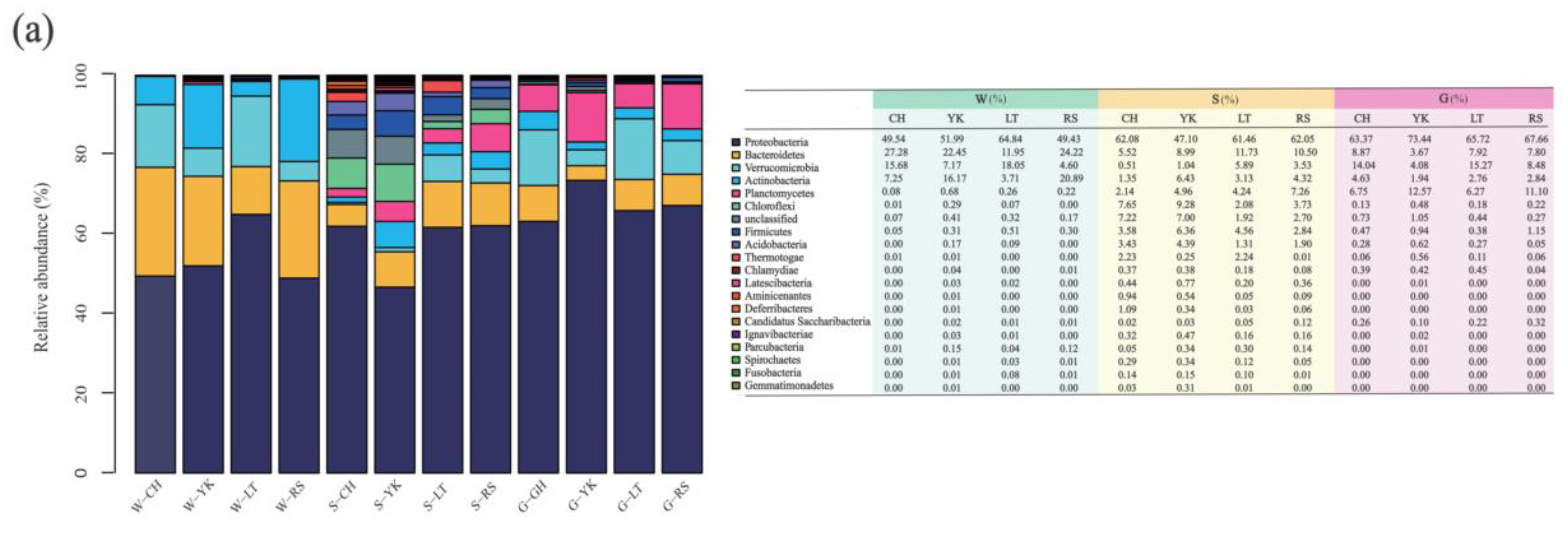 Water 14 01386 g005a Water 14 01386 g005a