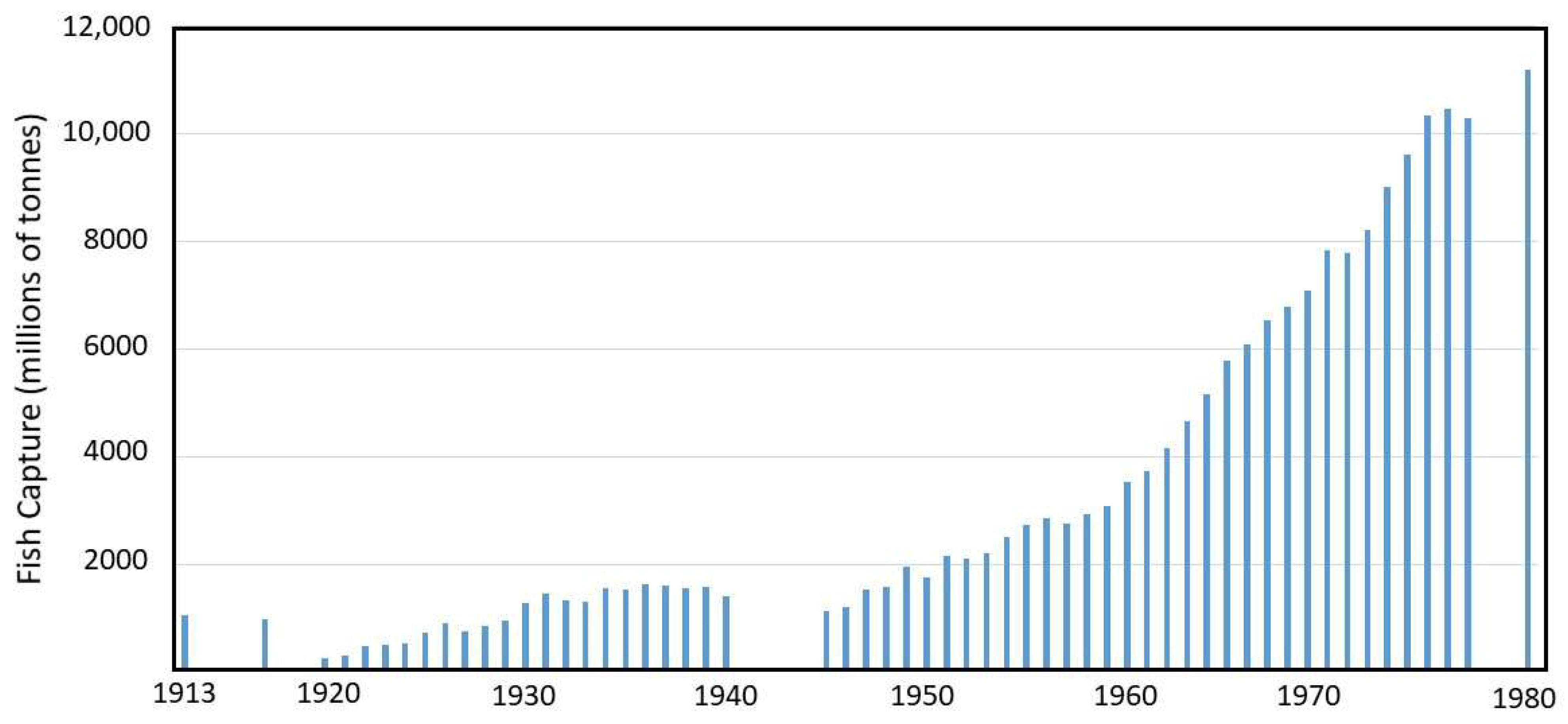 Water 14 01409 g002 Water 14 01409 g002