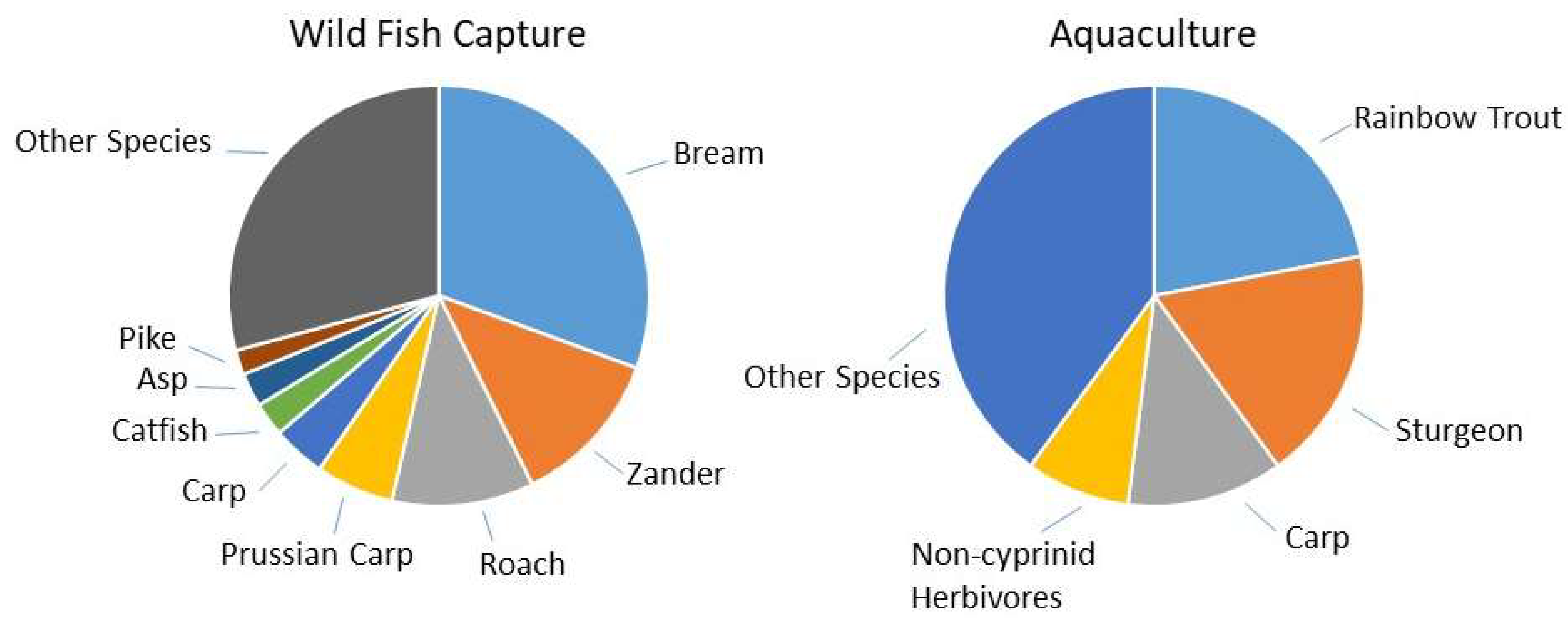 Water 14 01409 g007 Water 14 01409 g007