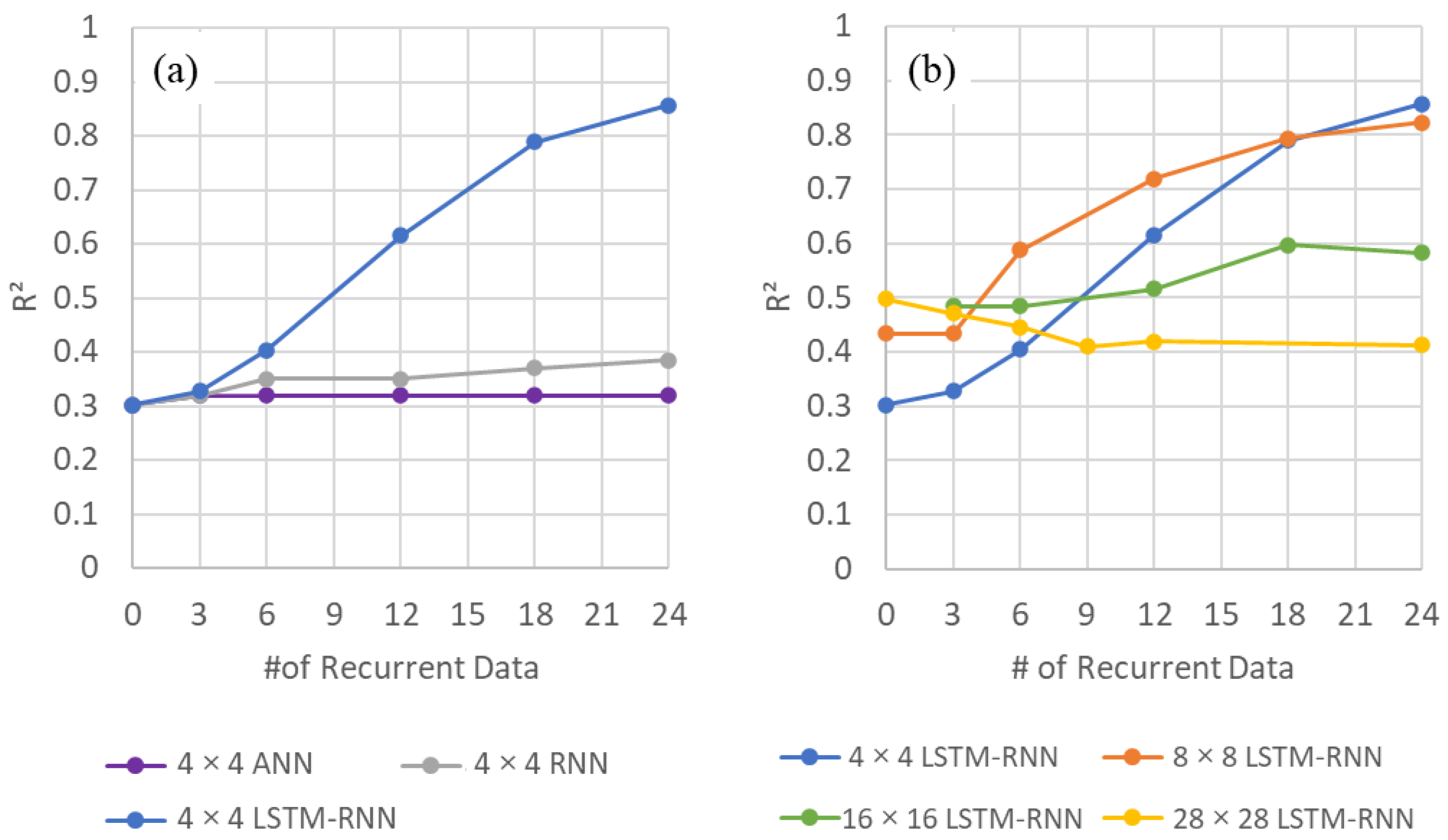 Water 14 01469 g006 Water 14 01469 g006