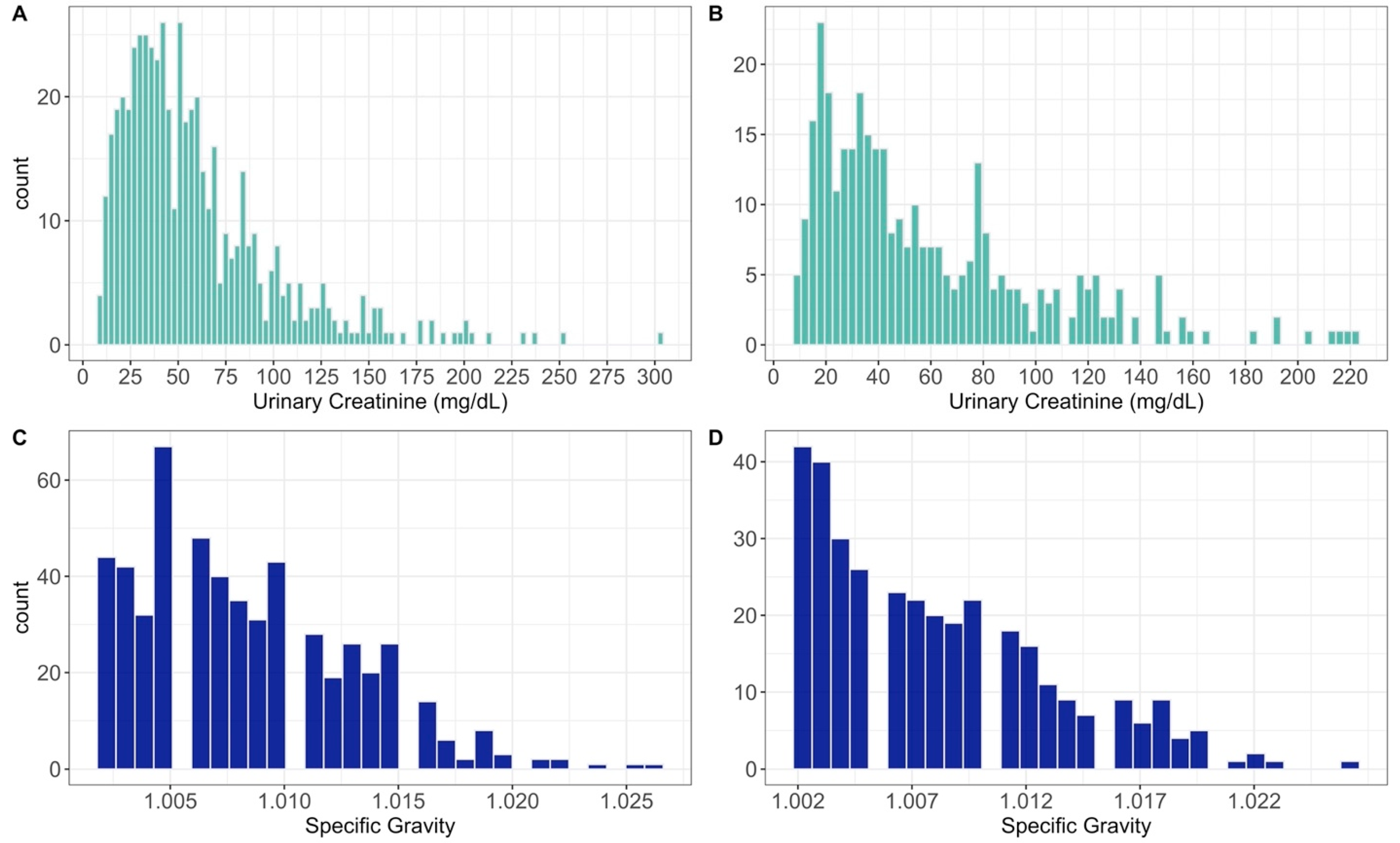 Water 14 01477 g0a1 Water 14 01477 g0a1