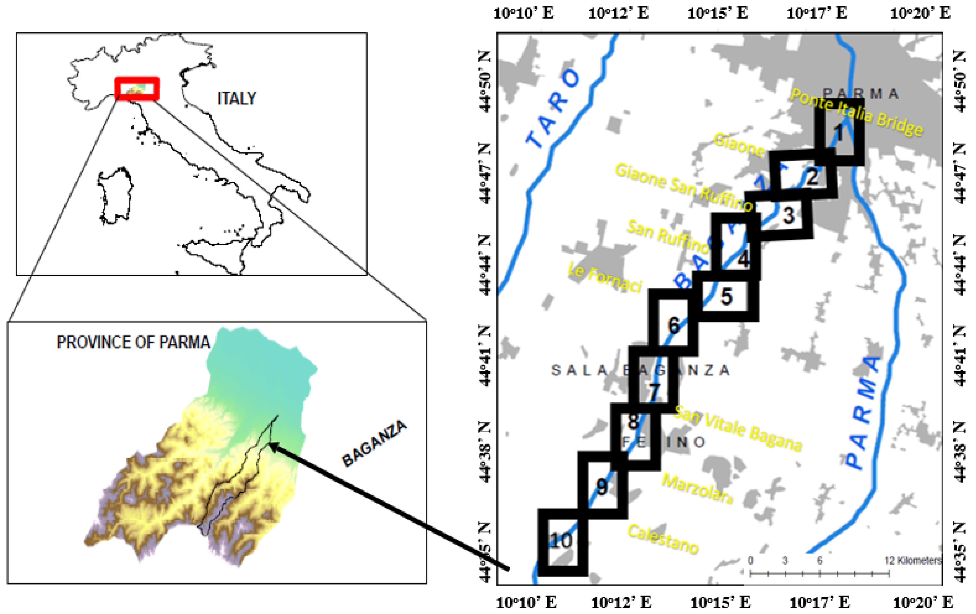 Water | Free Full-Text | Investigating the Granulometric Distribution of  Fluvial Sediments through the Hybrid Technique: Case Study of the Baganza  River (Italy)
