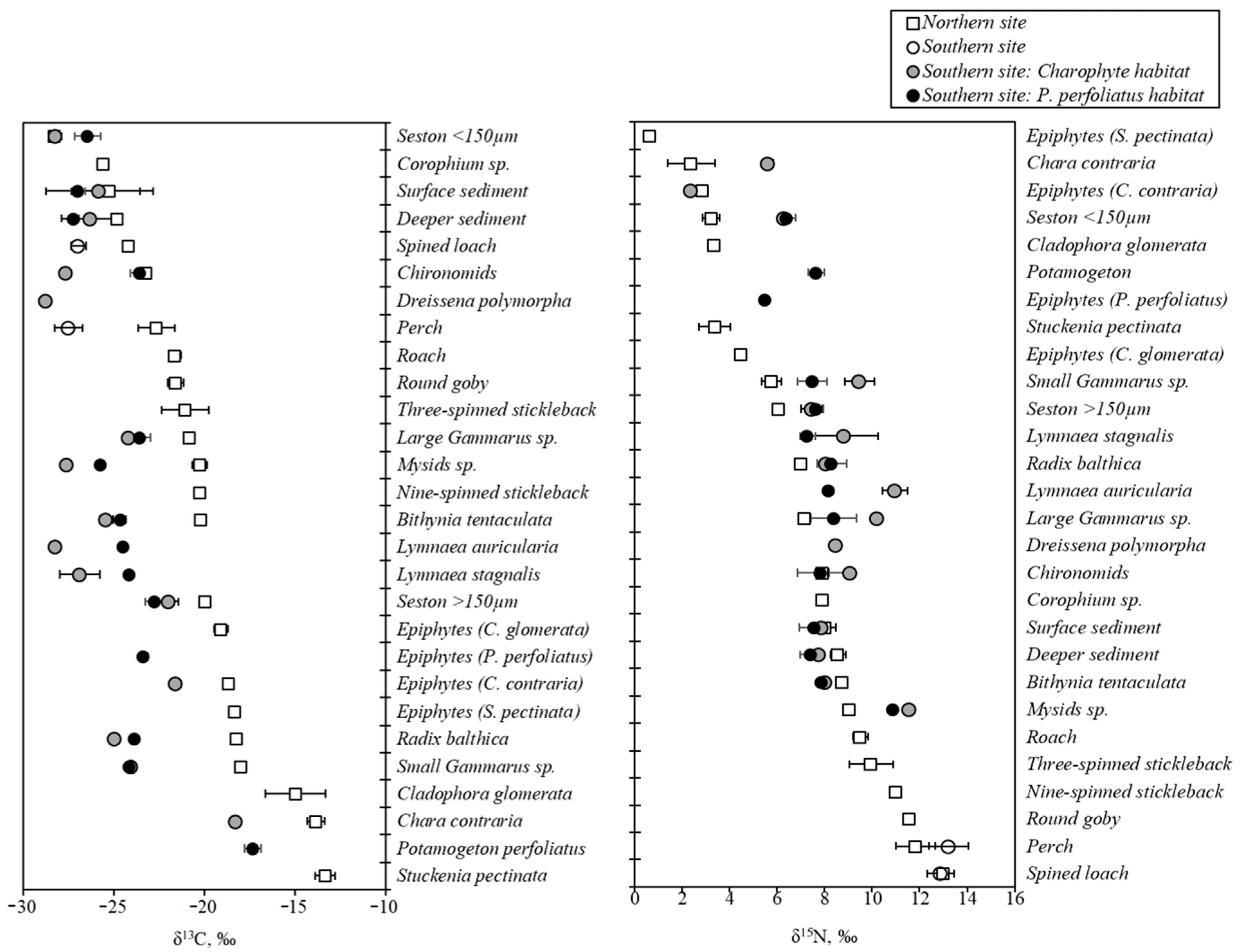 Water 14 01565 g003 Water 14 01565 g003