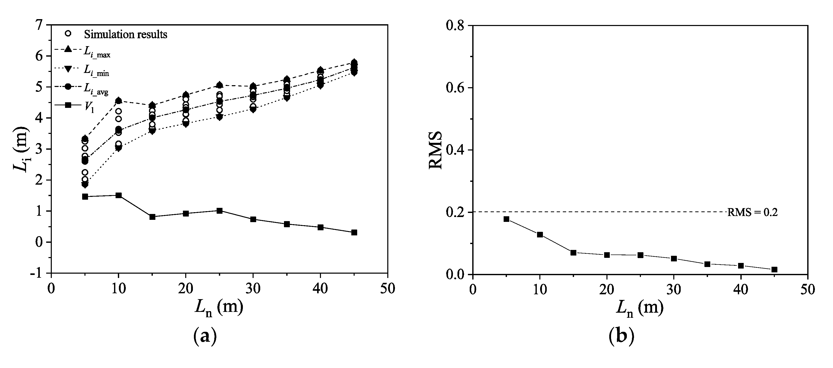 Water 14 01582 g013a