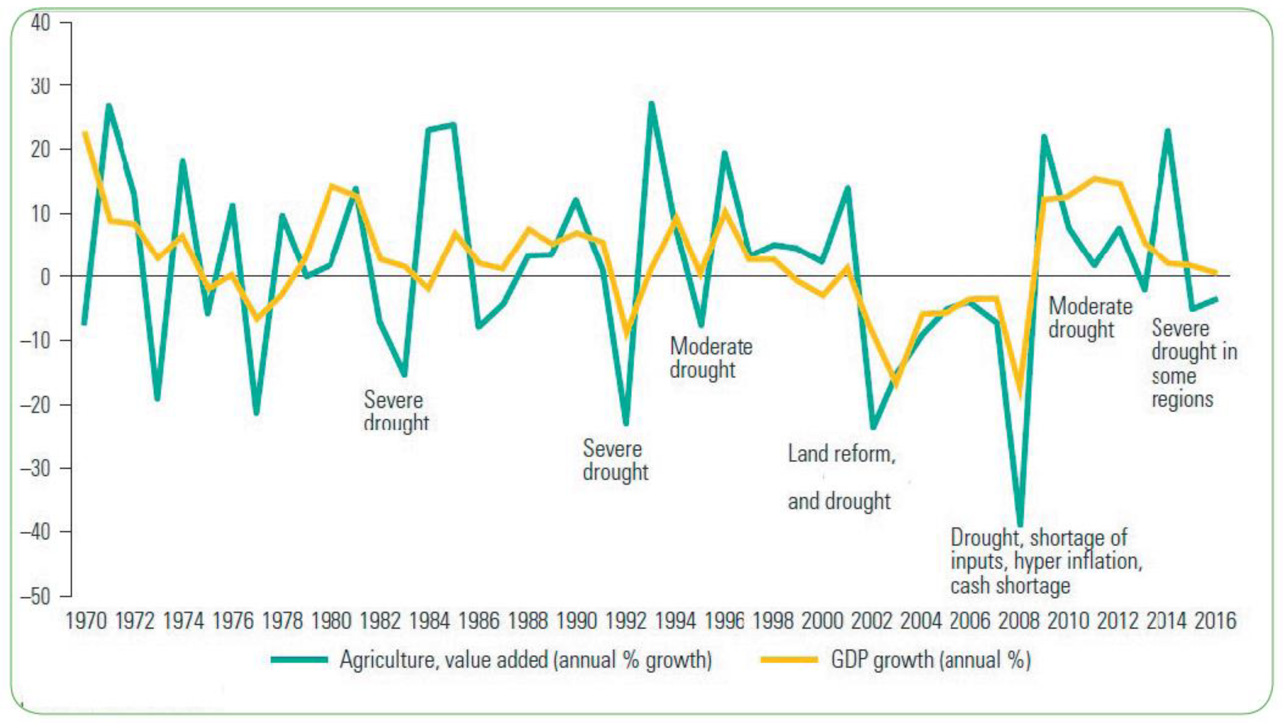 Water 14 01682 g005 Water 14 01682 g005
