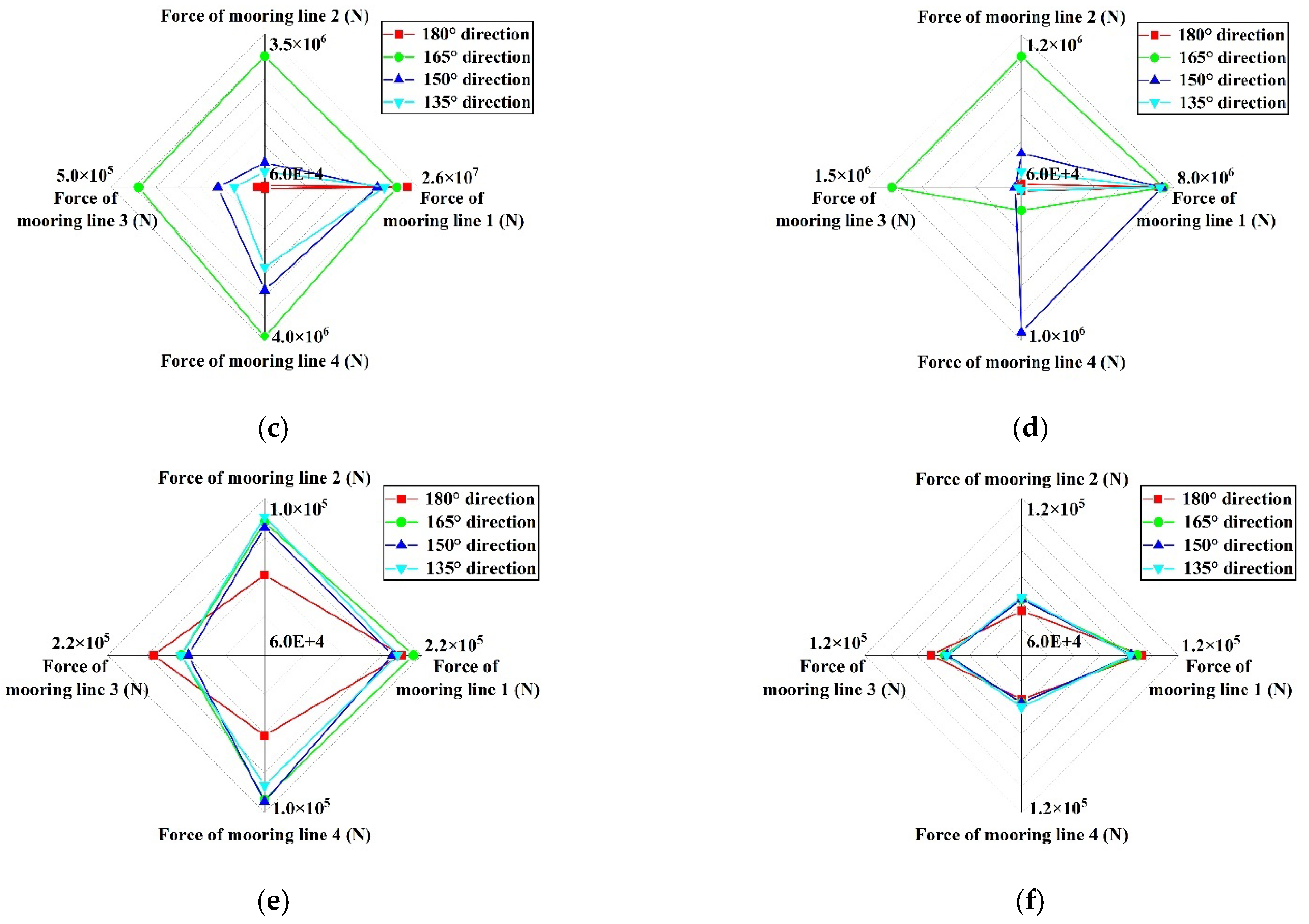 Water 14 01762 g014b