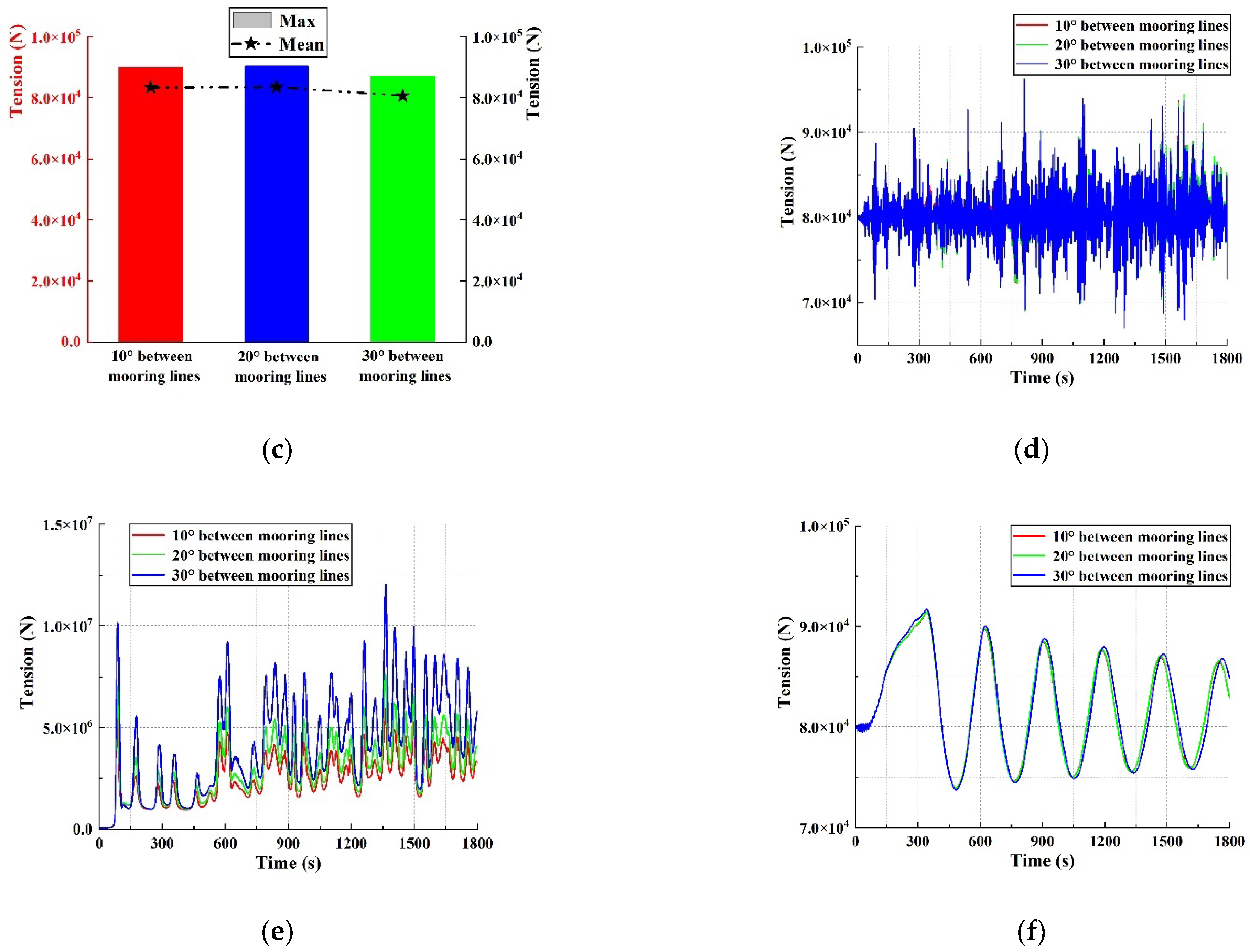 Water 14 01762 g022b
