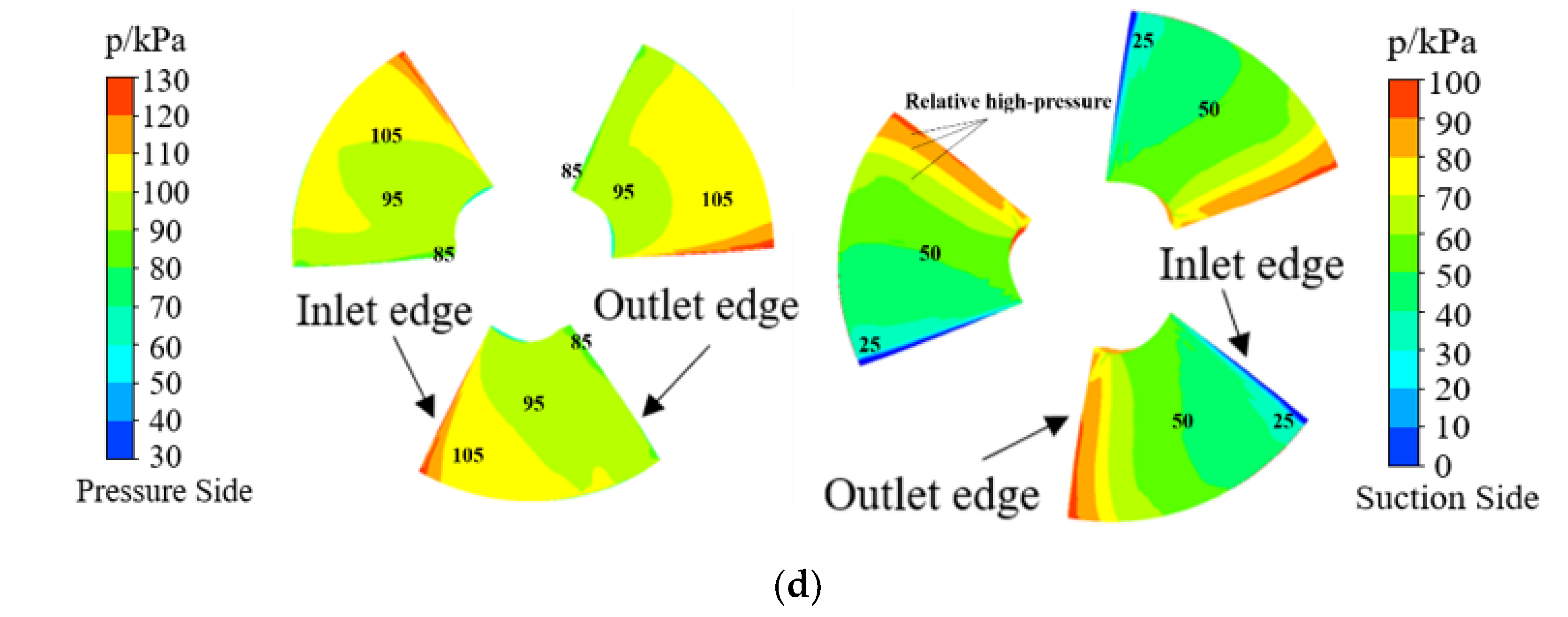 Water 14 01788 g010b