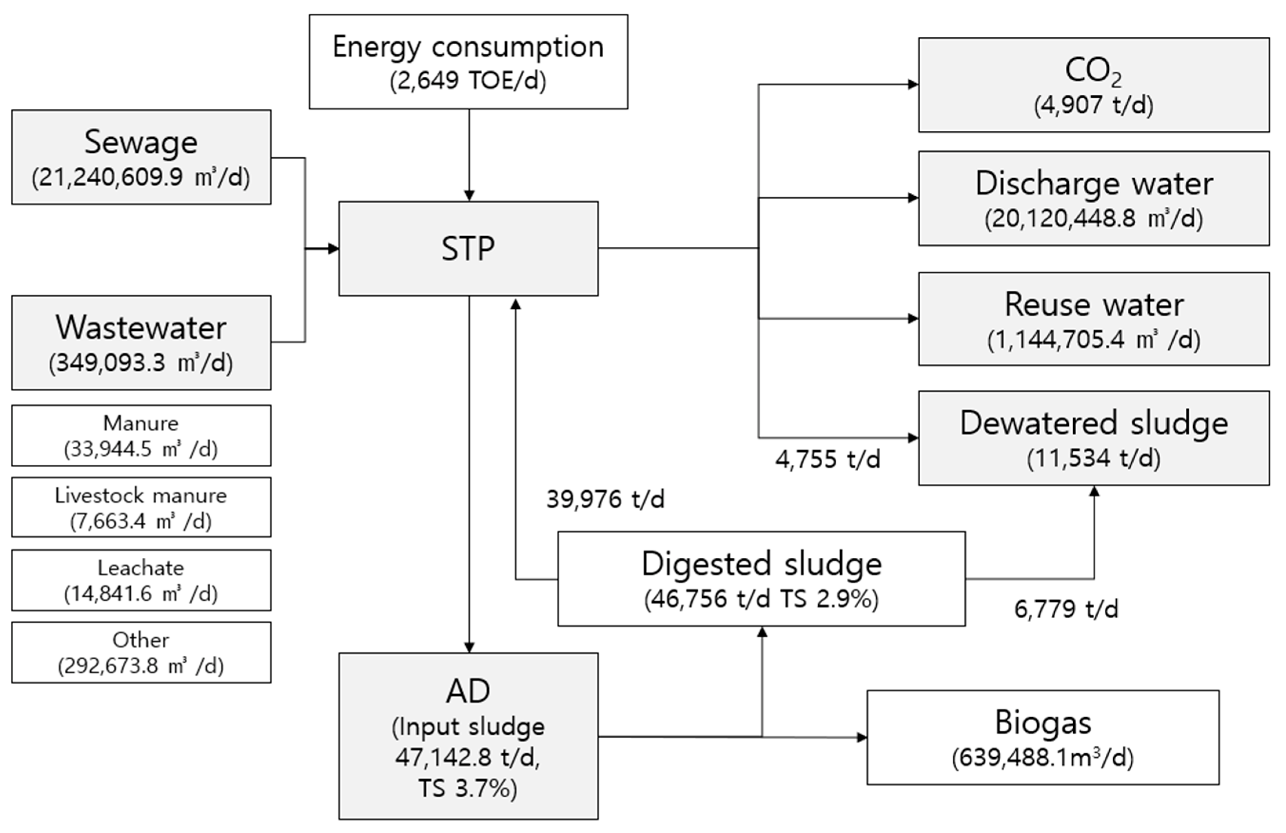 Water 14 01821 g001 Water 14 01821 g001