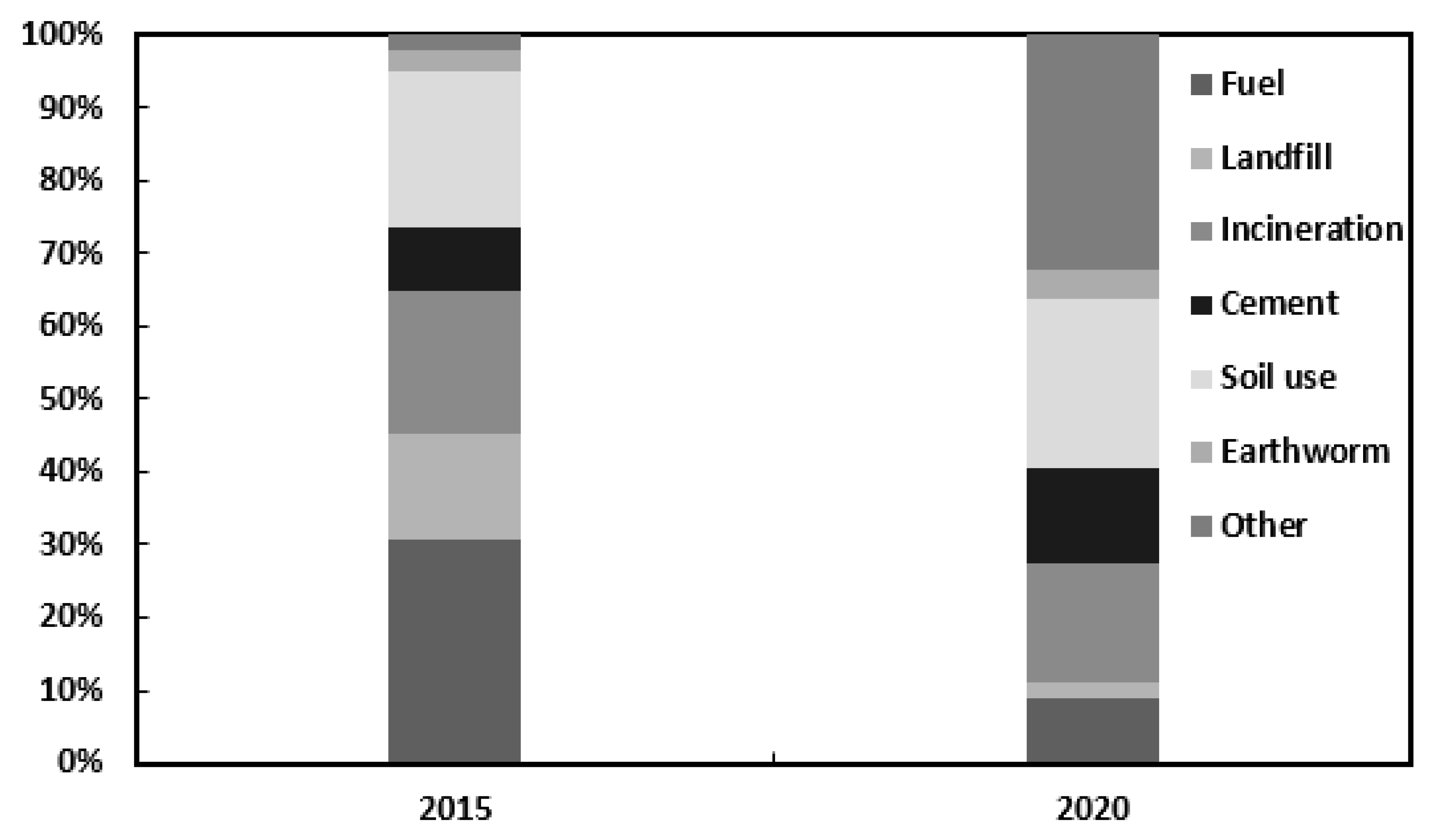 Water 14 01821 g004 Water 14 01821 g004