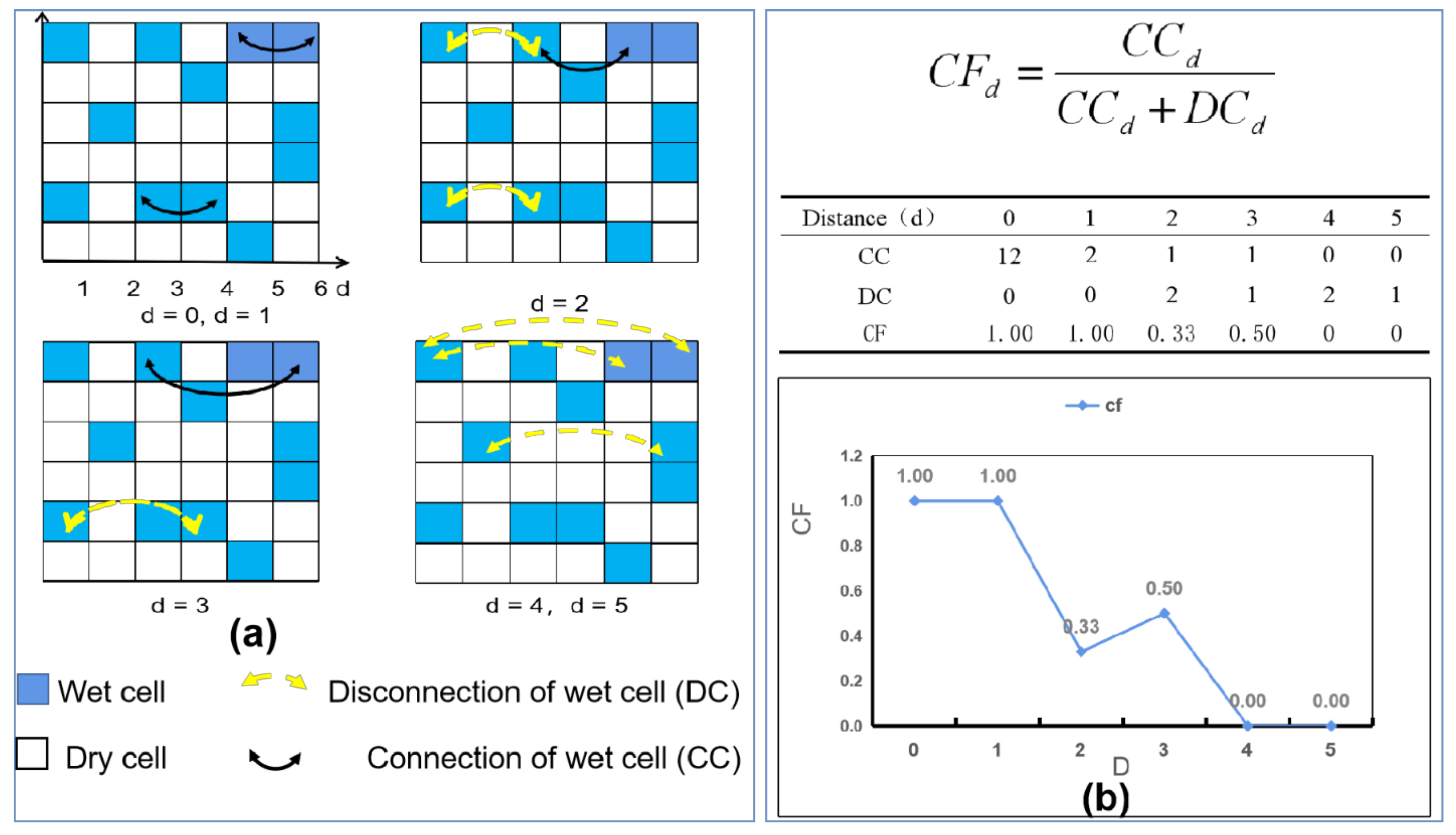 Water 14 01836 g002