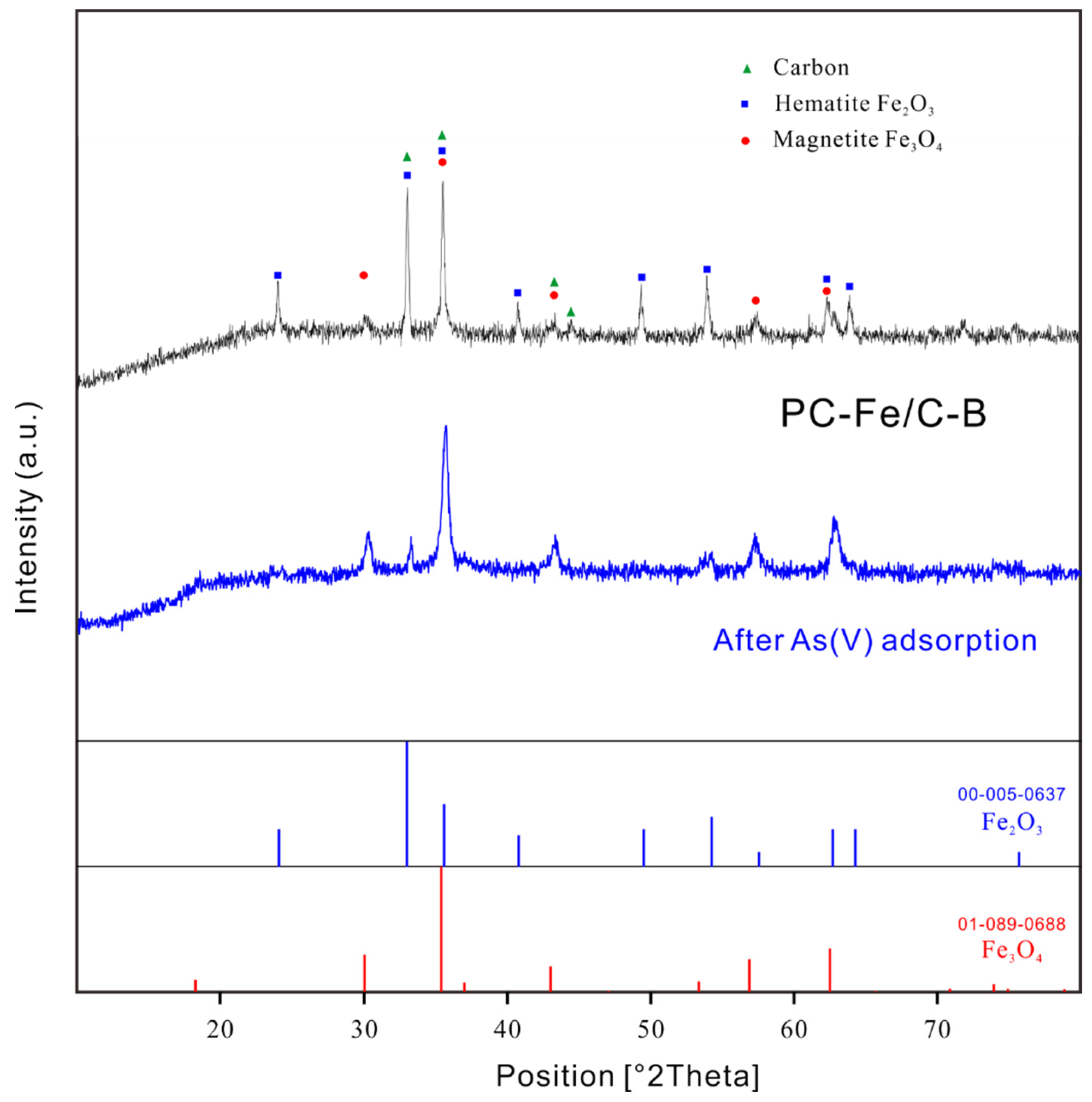 Water 14 01848 g002 Water 14 01848 g002