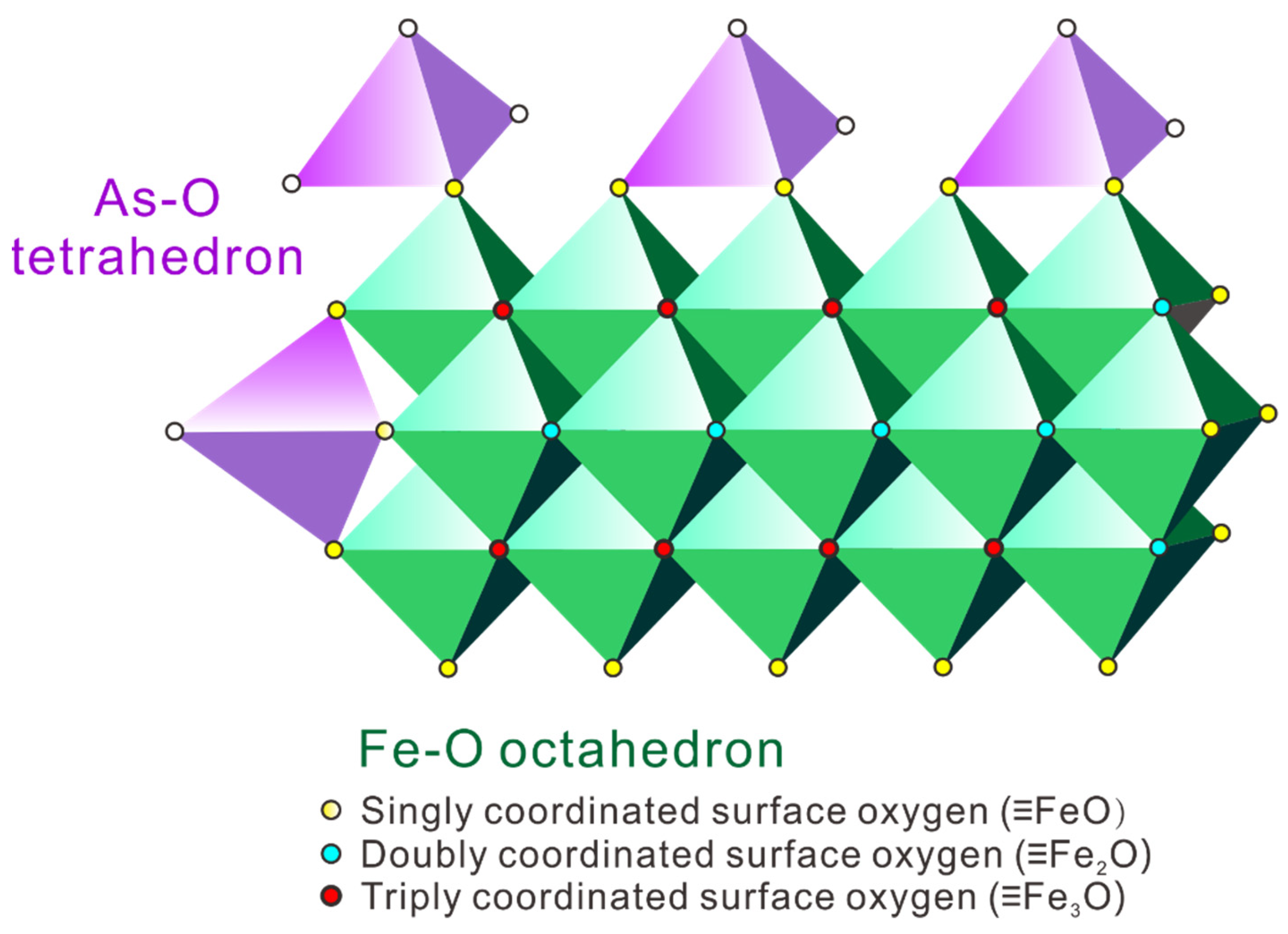Water 14 01848 g012 Water 14 01848 g012