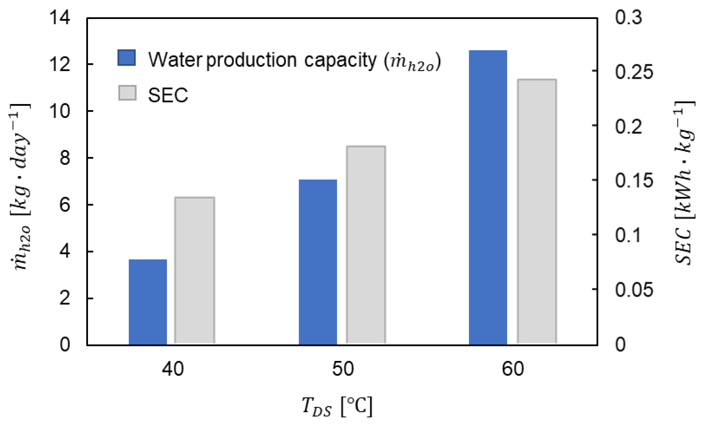 Water 14 01897 g011