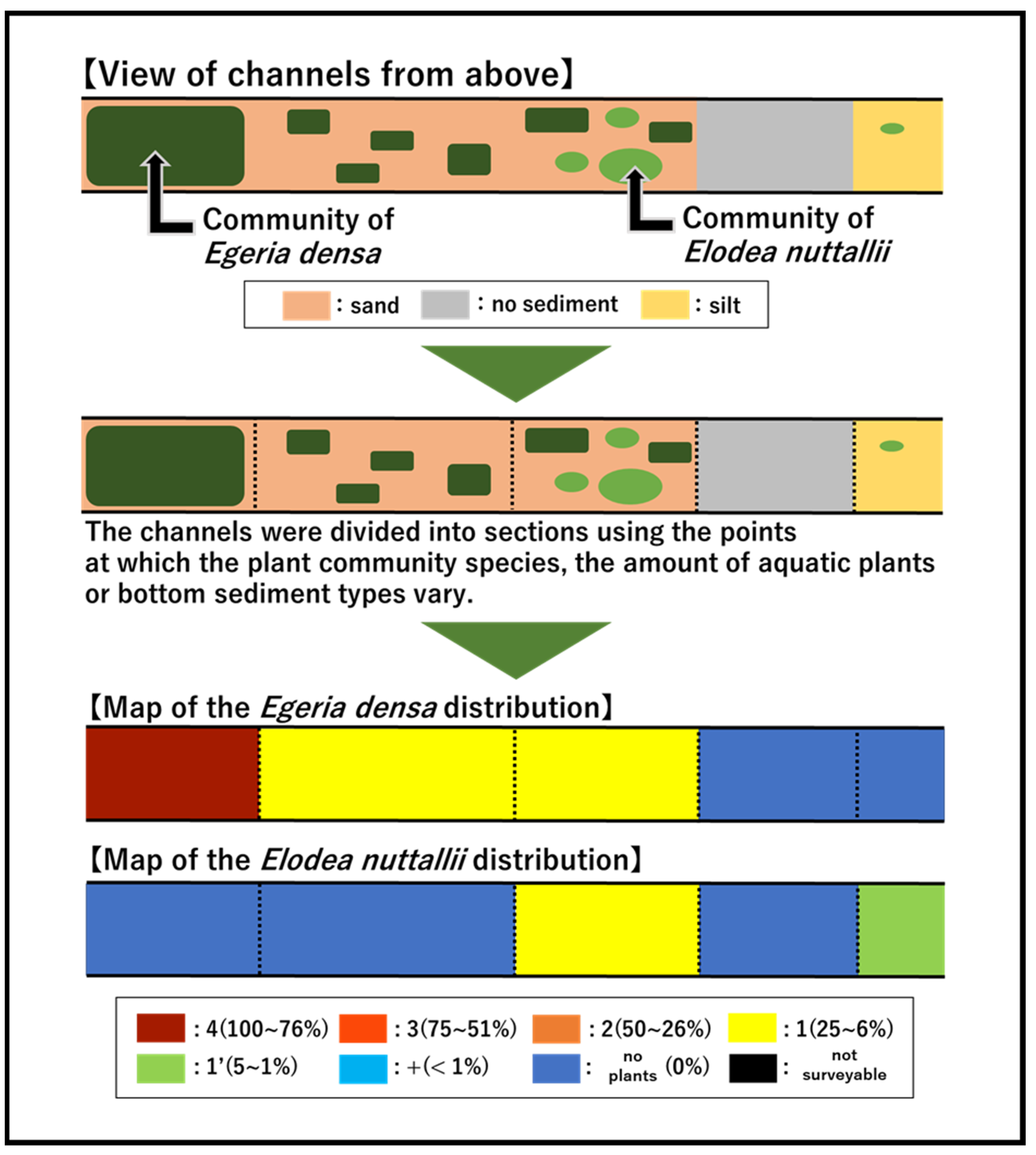 Water 14 01980 g005 Water 14 01980 g005