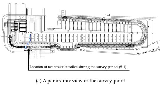 https://www.mdpi.com/water/water-14-01991/article_deploy/html/images/water-14-01991-g003a-550.jpg