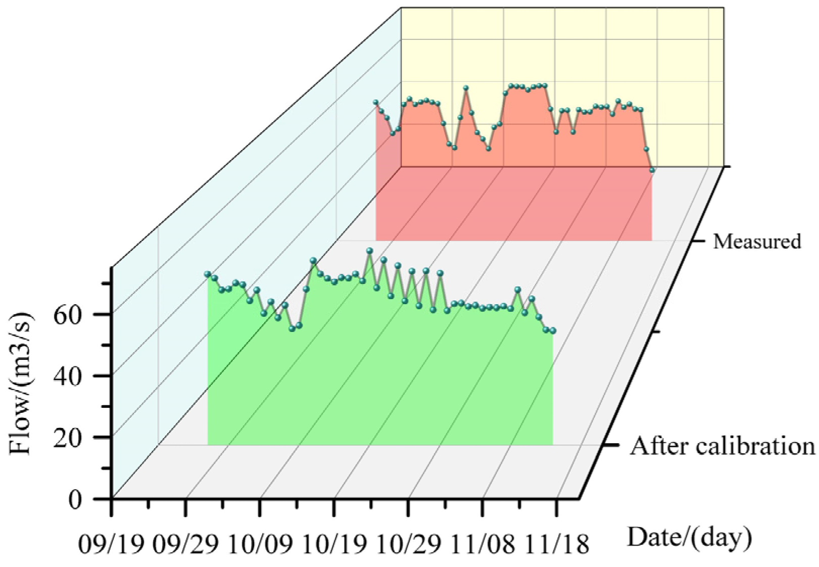 Water 14 02011 g007