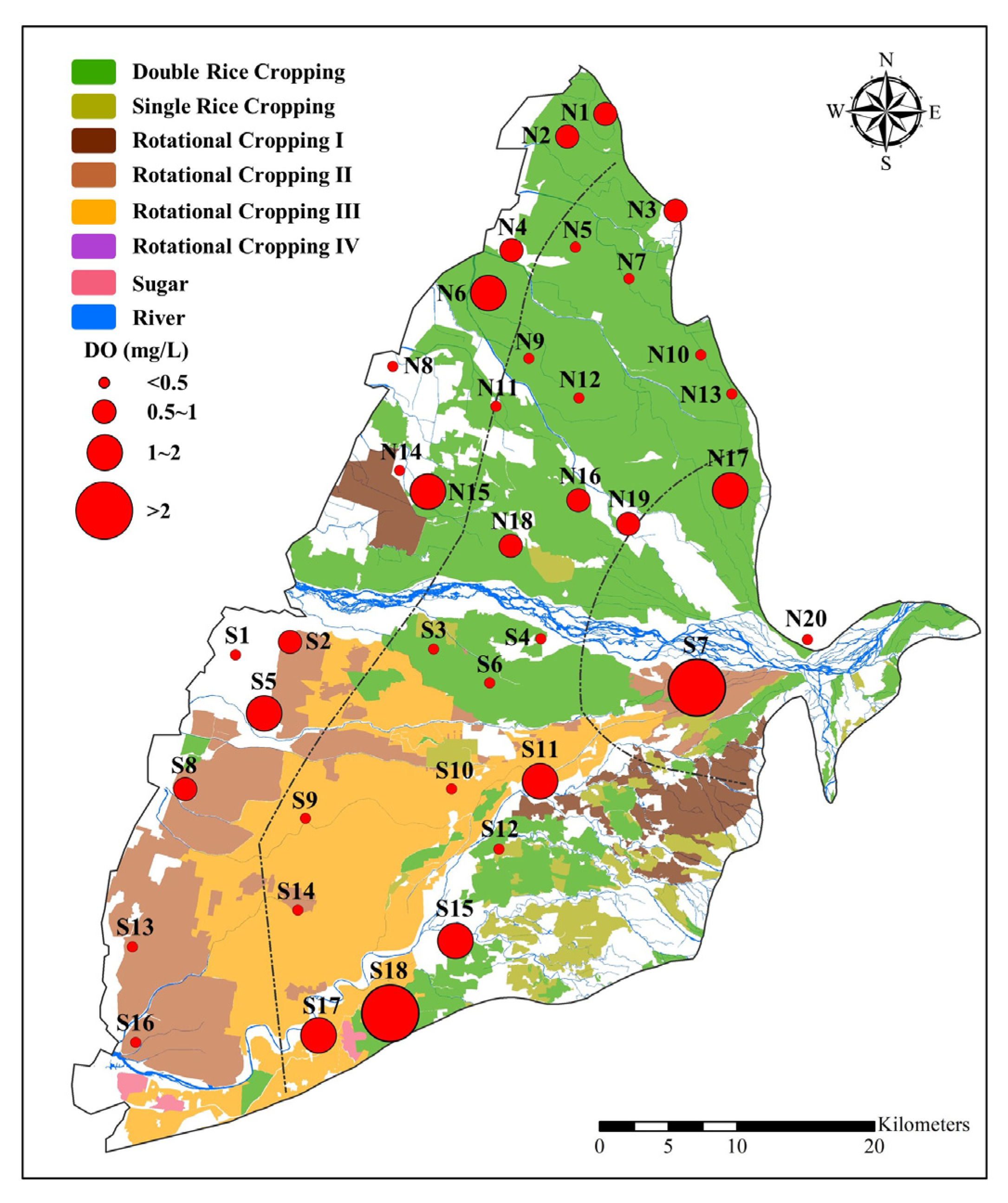 Water | Free Full-Text | Assessment of Ammonium–N and