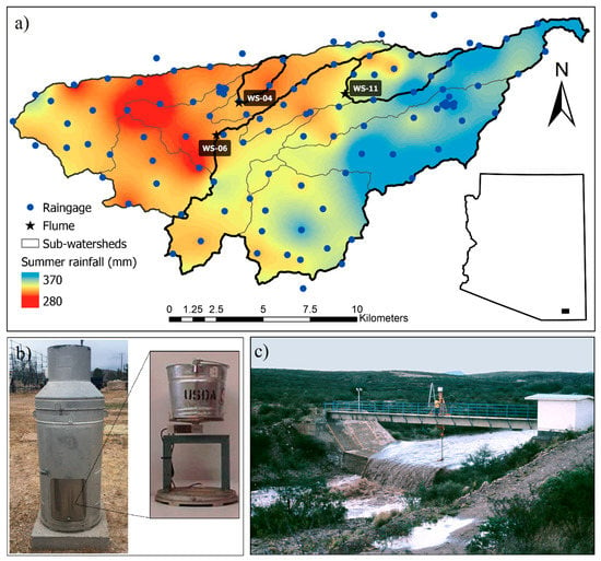 https://www.mdpi.com/water/water-14-02198/article_deploy/html/images/water-14-02198-g001-550.jpg