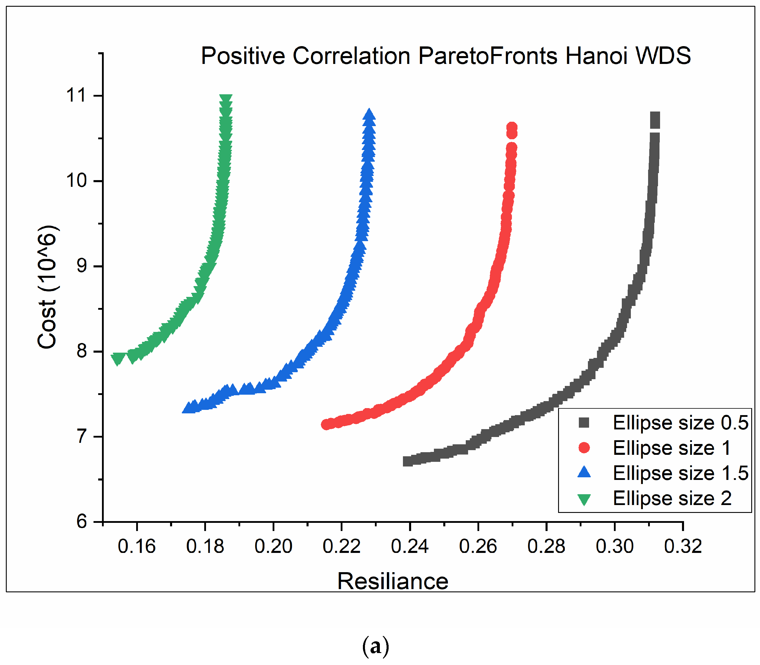 Water 14 02199 g003a