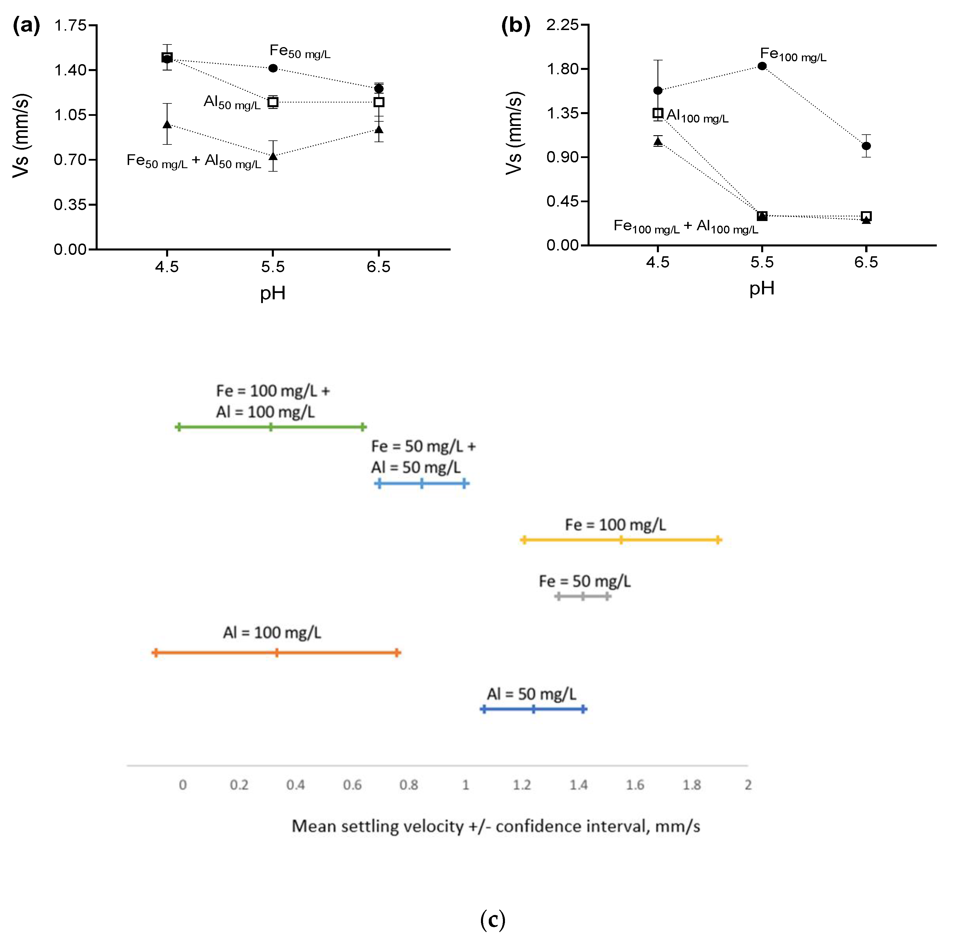 Water 14 02231 g002 Water 14 02231 g002