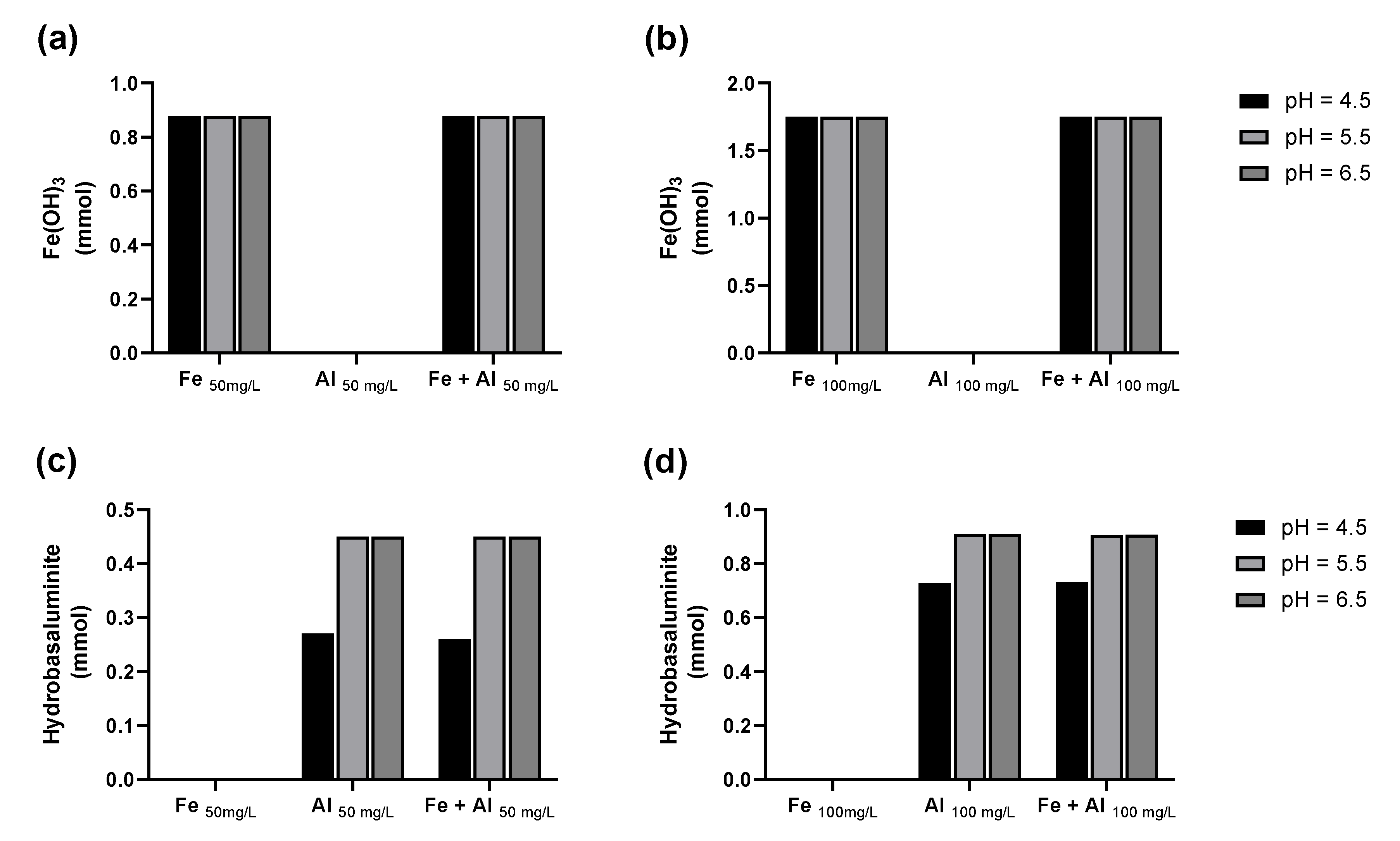Water 14 02231 g003 Water 14 02231 g003