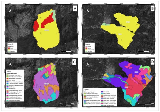 Water | Free Full-Text | Modelling Water Flow and Soil Erosion in  Mediterranean Headwaters (with or without Check Dams) under Land-Use and  Climate Change Scenarios Using SWAT