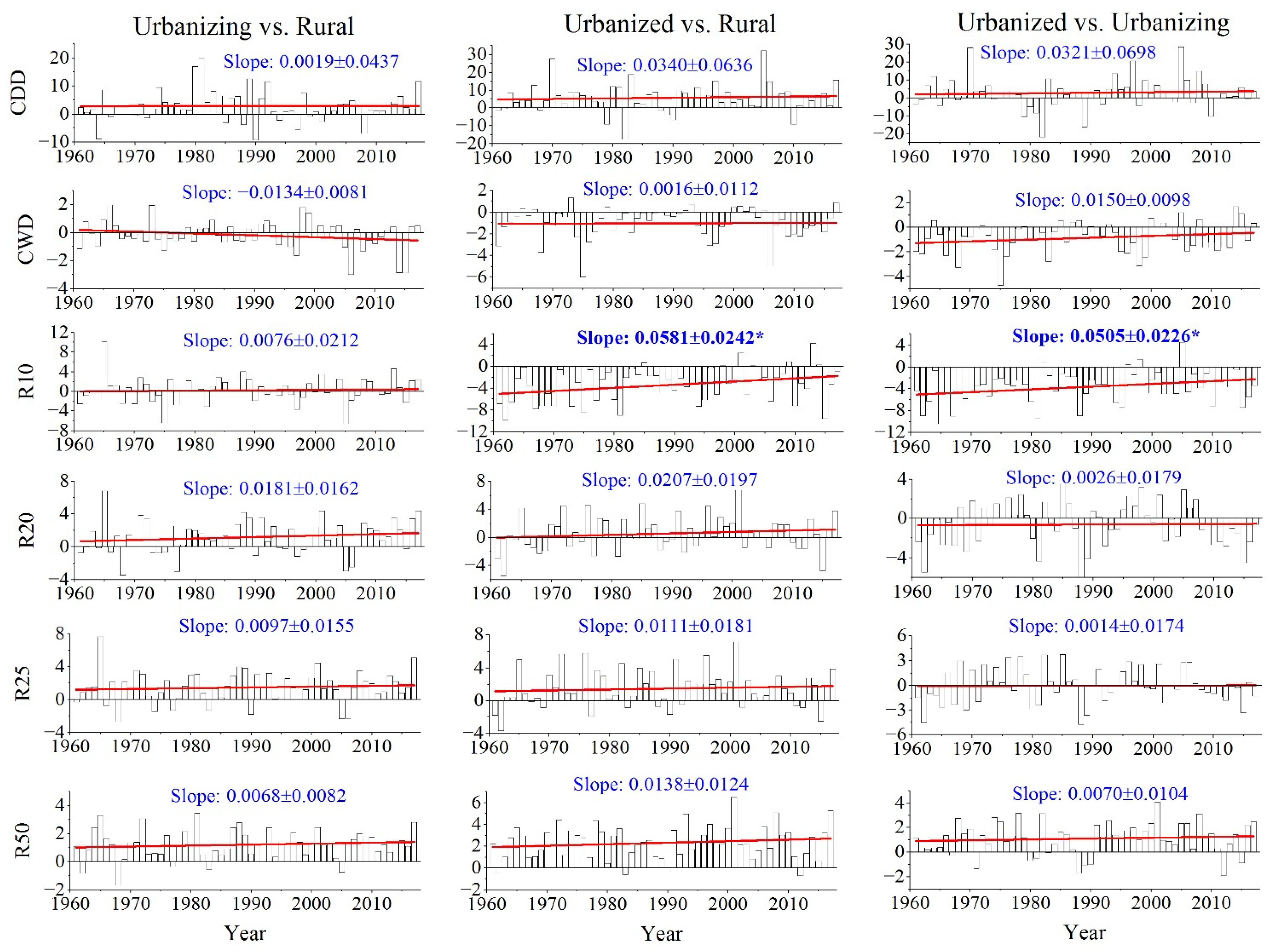 Water 14 02466 g009b