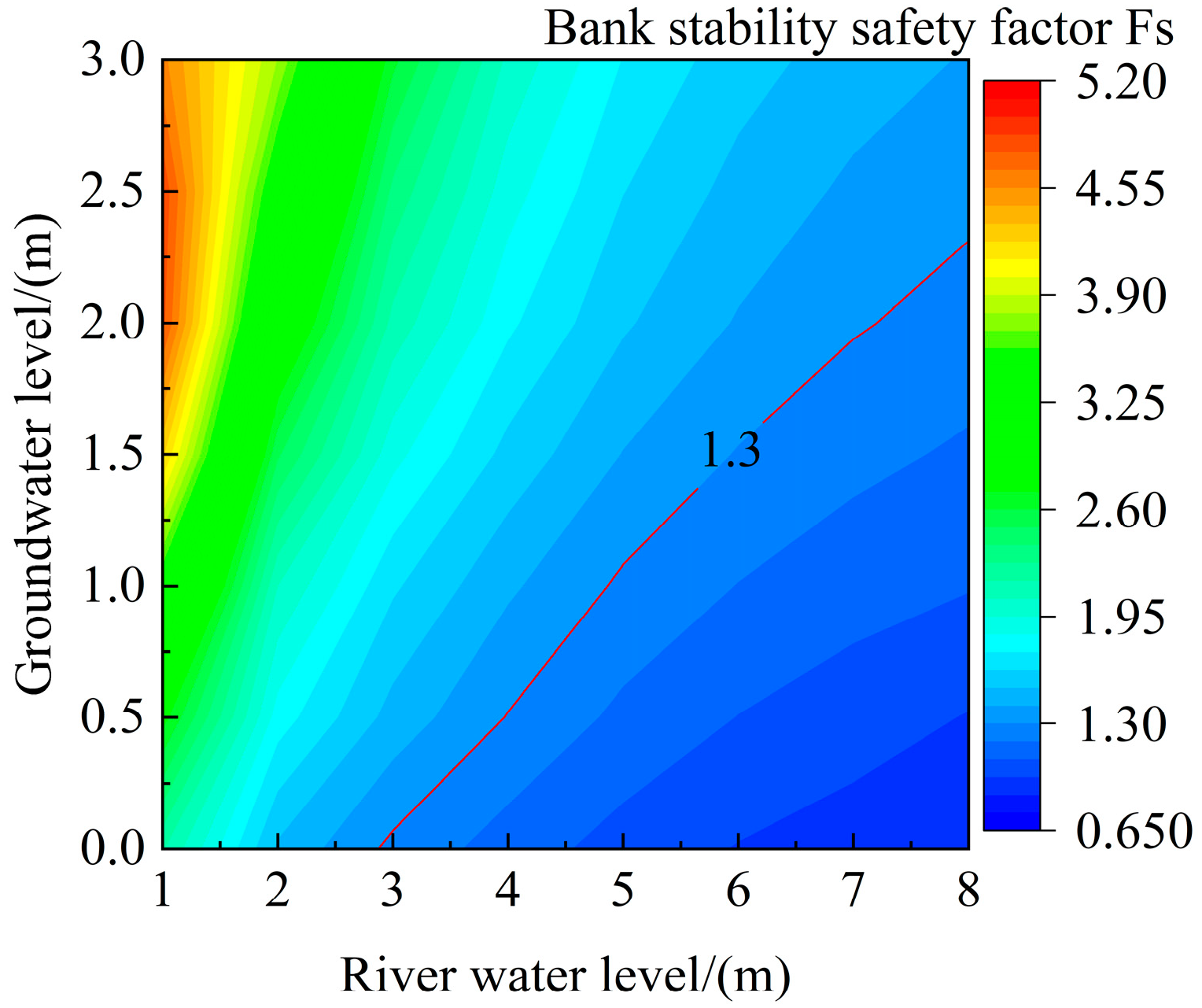 Water 14 02479 g006