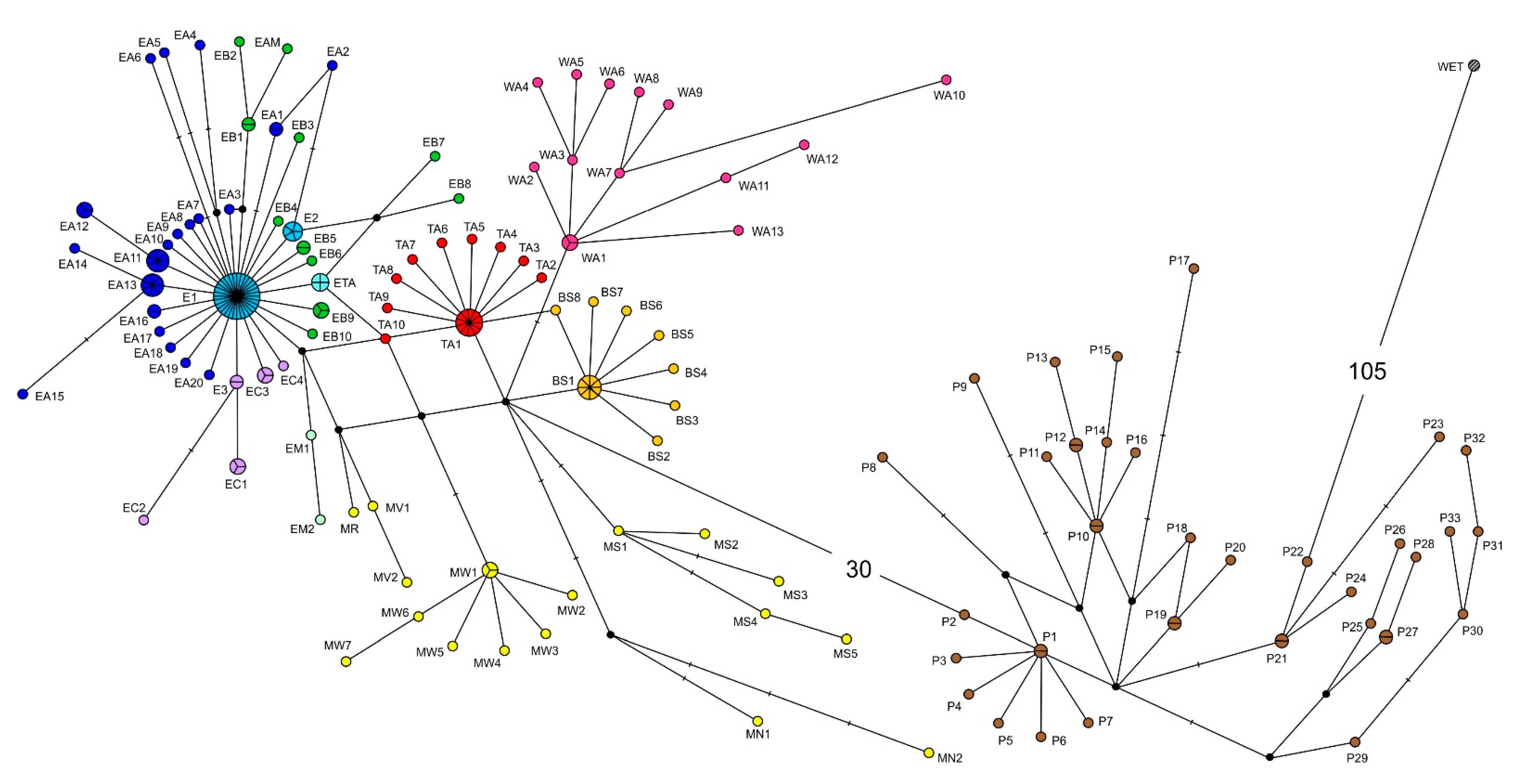 Water 14 02484 g003 Water 14 02484 g003