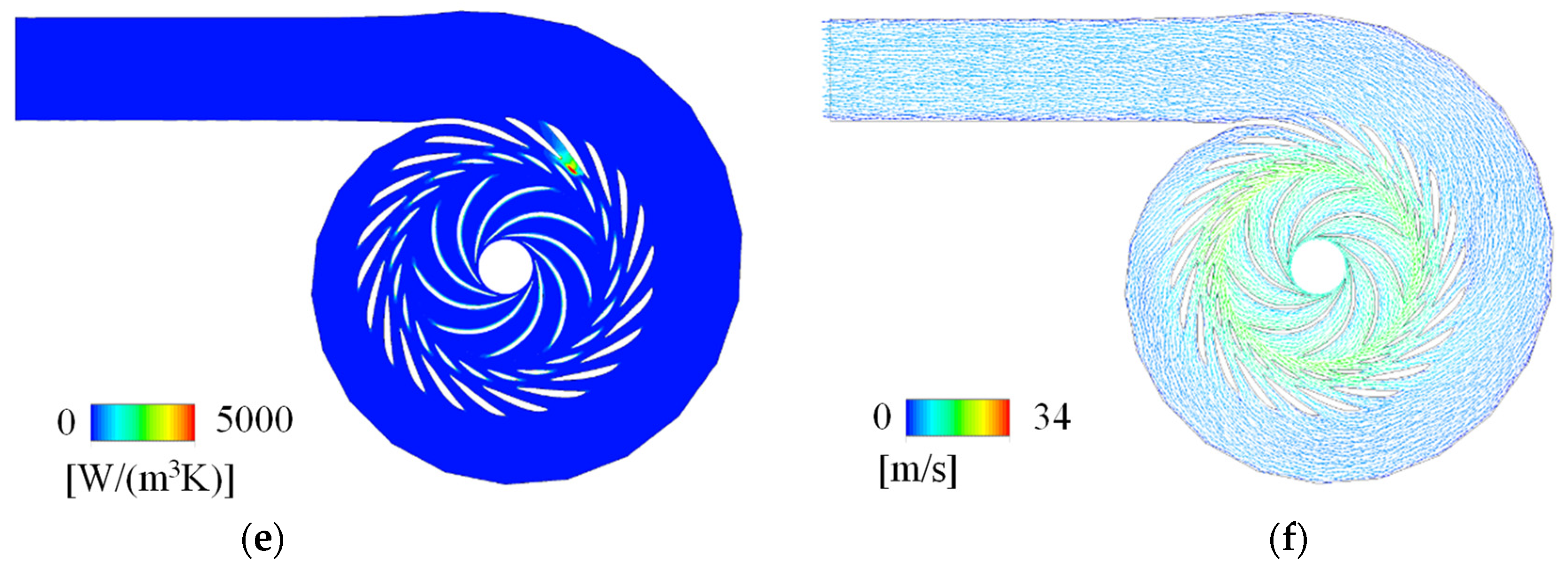 Water 14 02526 g008b