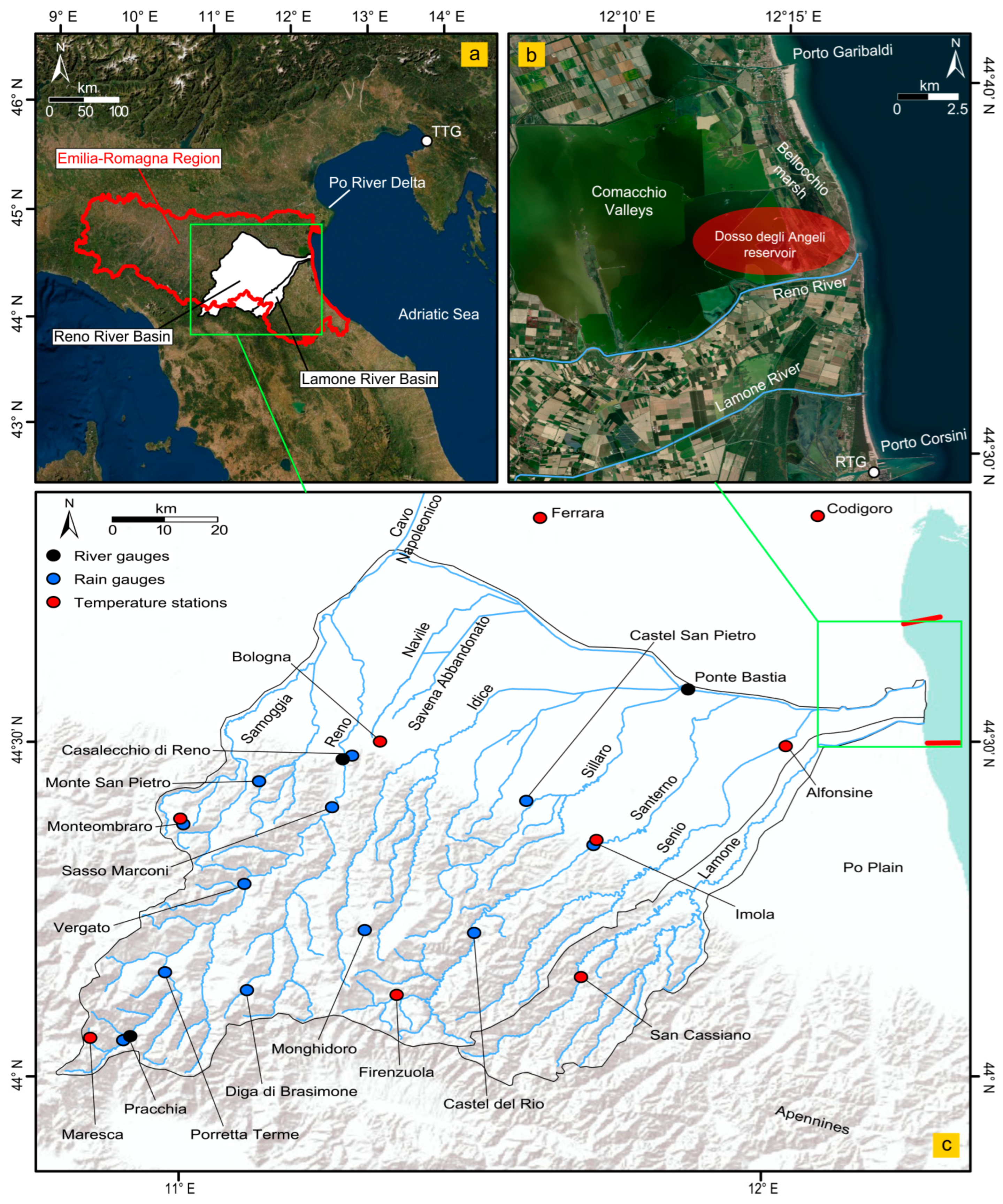 Water | Free Full-Text | Evidence and Implications of Hydrological and  Climatic Change in the Reno and Lamone River Basins and Related Coastal  Areas (Emilia-Romagna, Northern Italy) over the Last Century