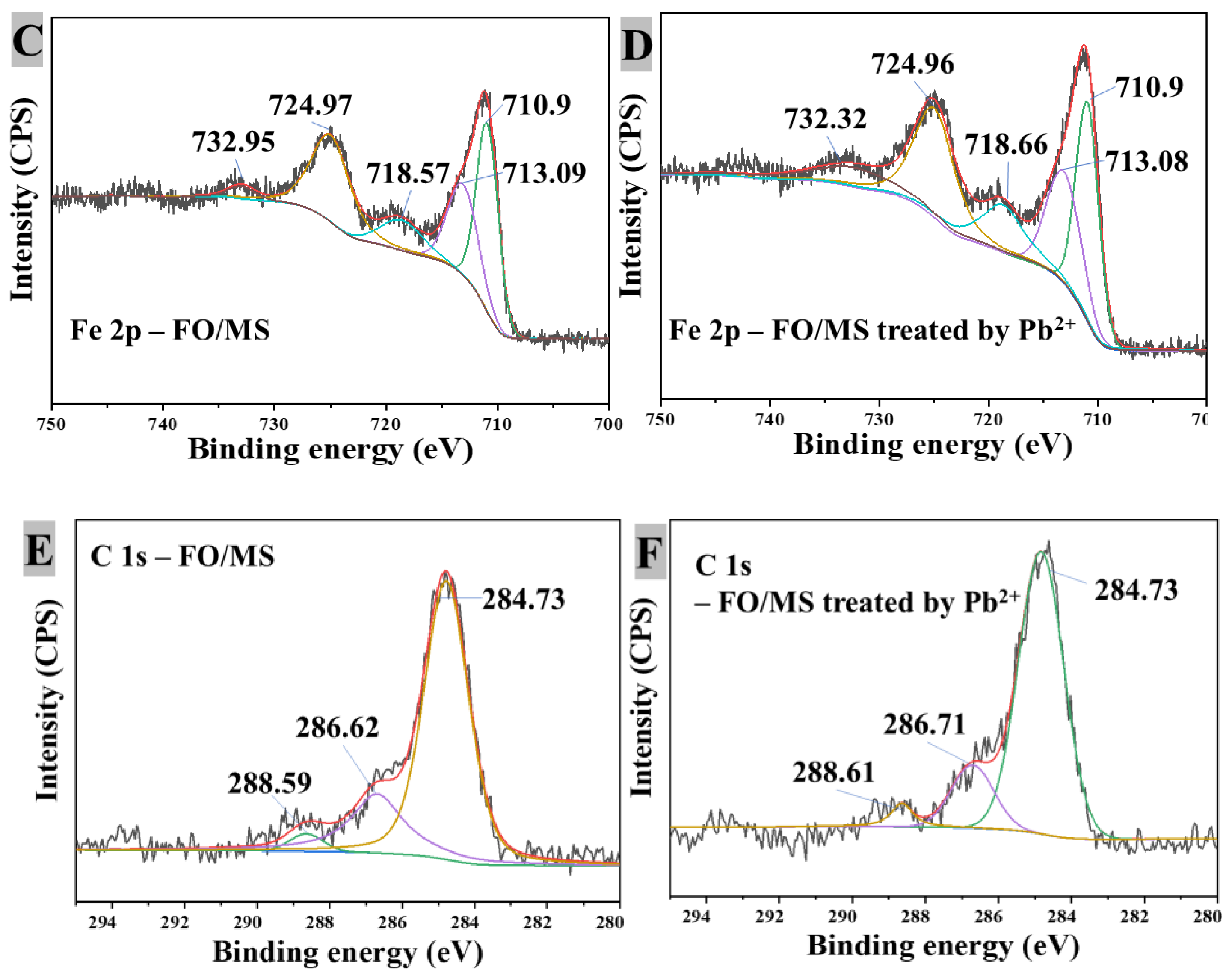 Water 14 02652 g006b