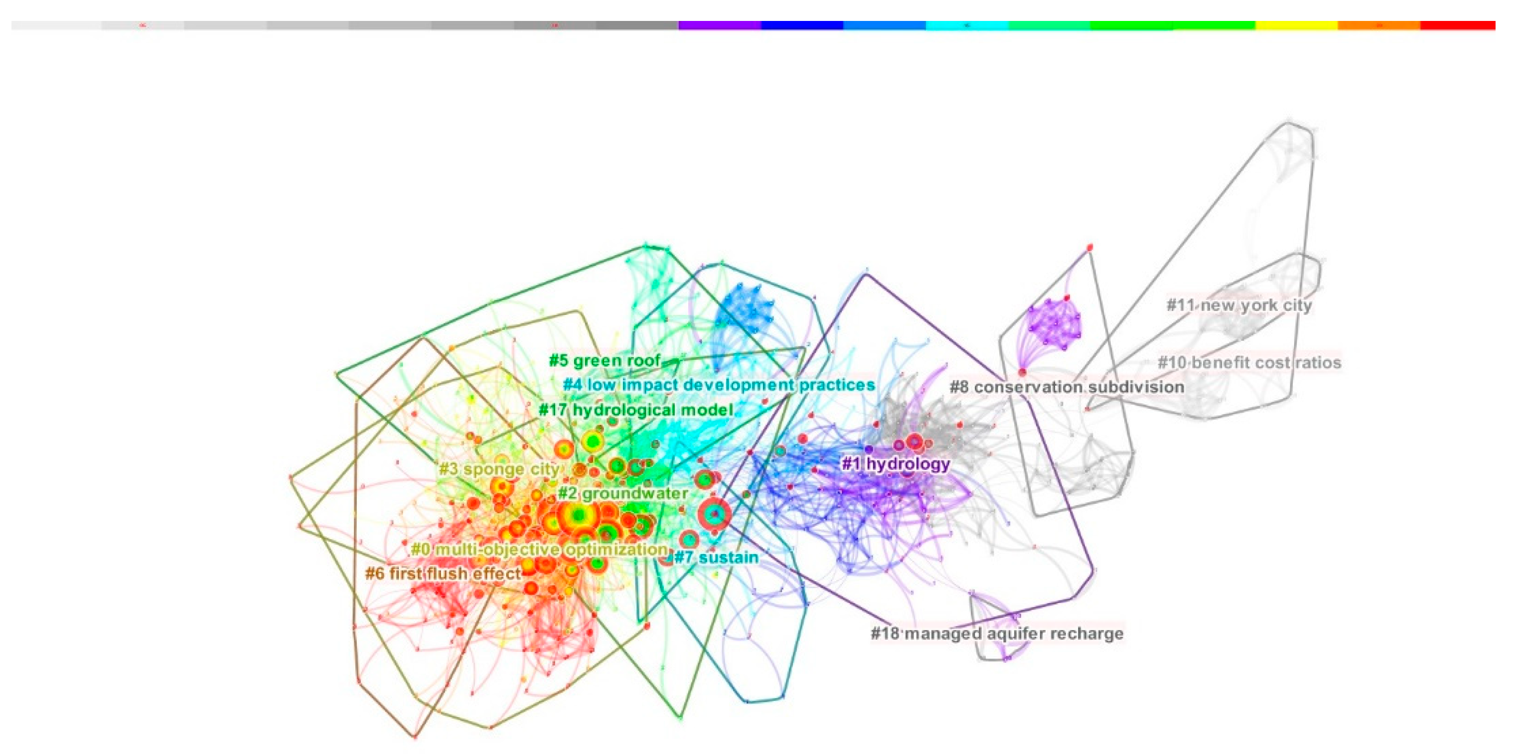 Water 14 02675 g003 Water 14 02675 g003