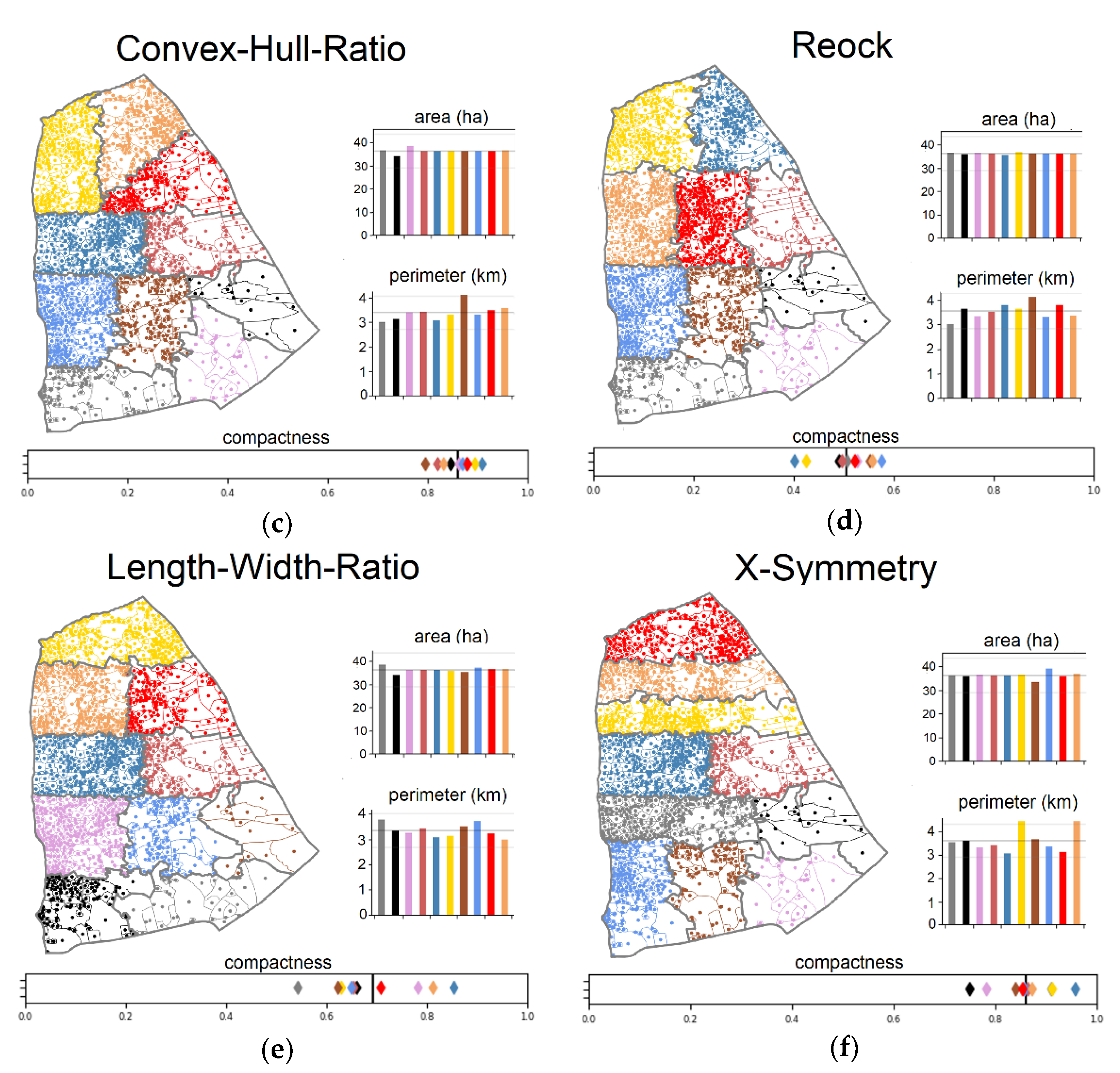 Water 14 02805 g005b