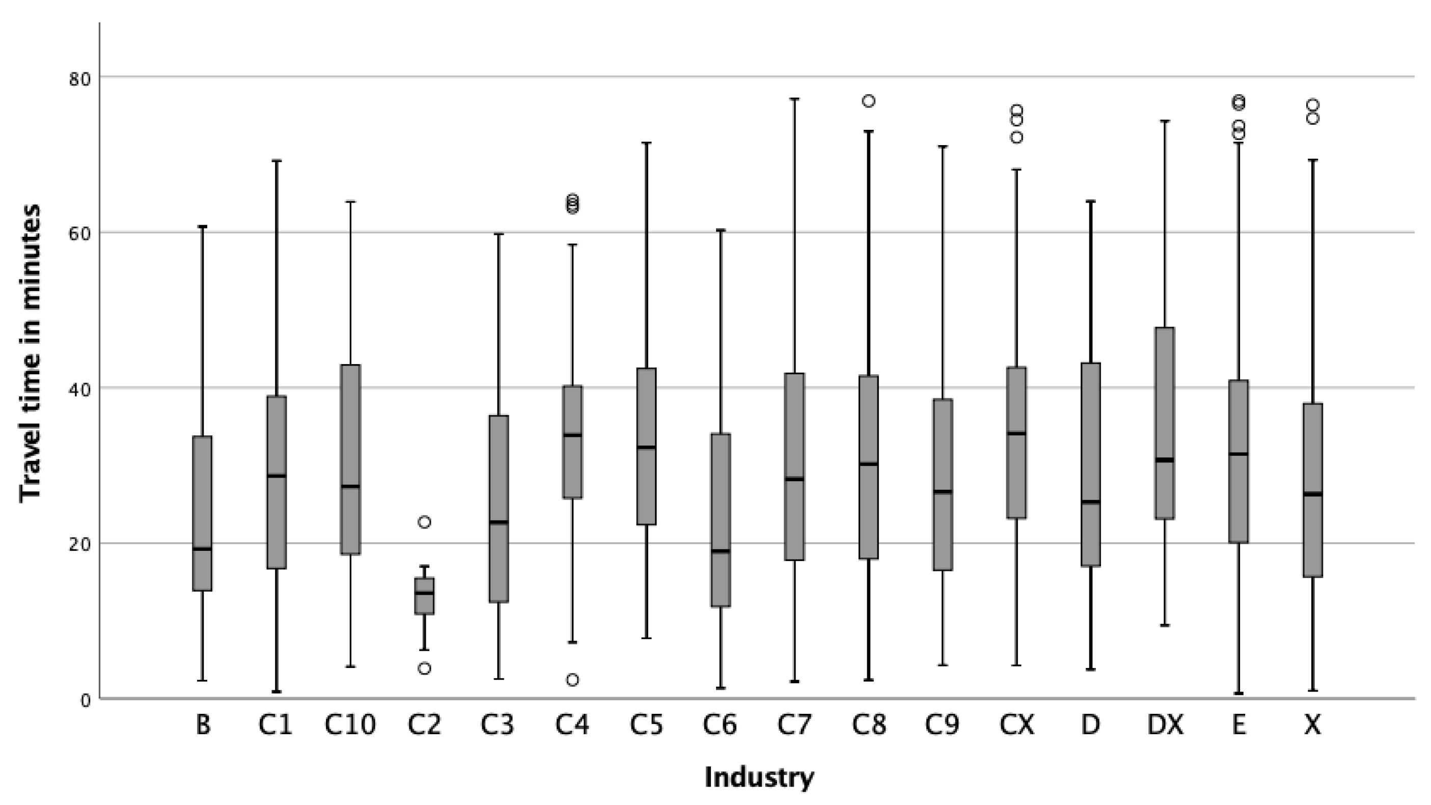 Water 14 02874 g010 Water 14 02874 g010