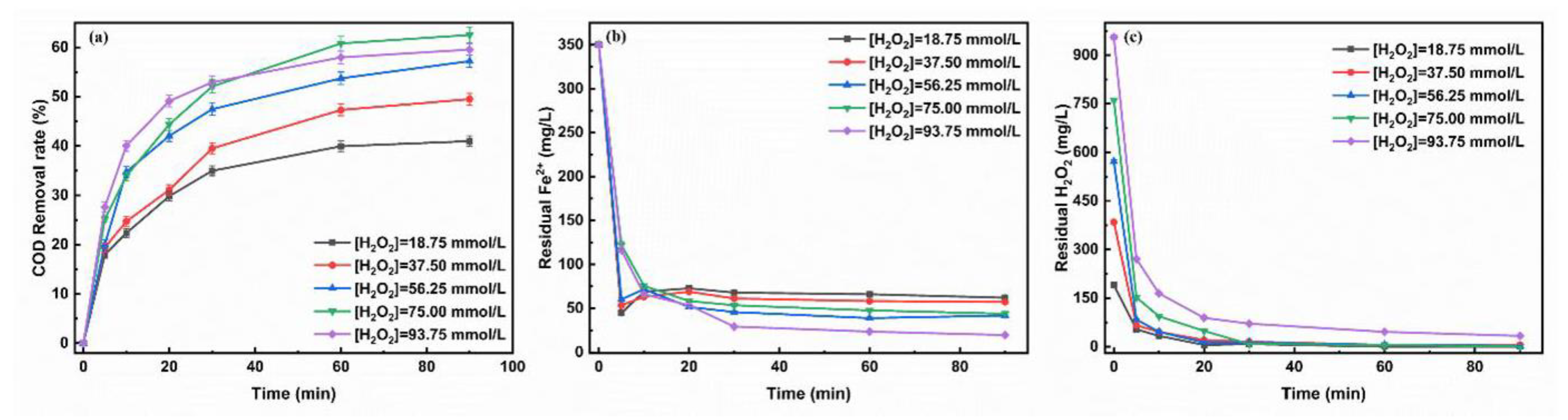 Water 14 02913 g002 Water 14 02913 g002