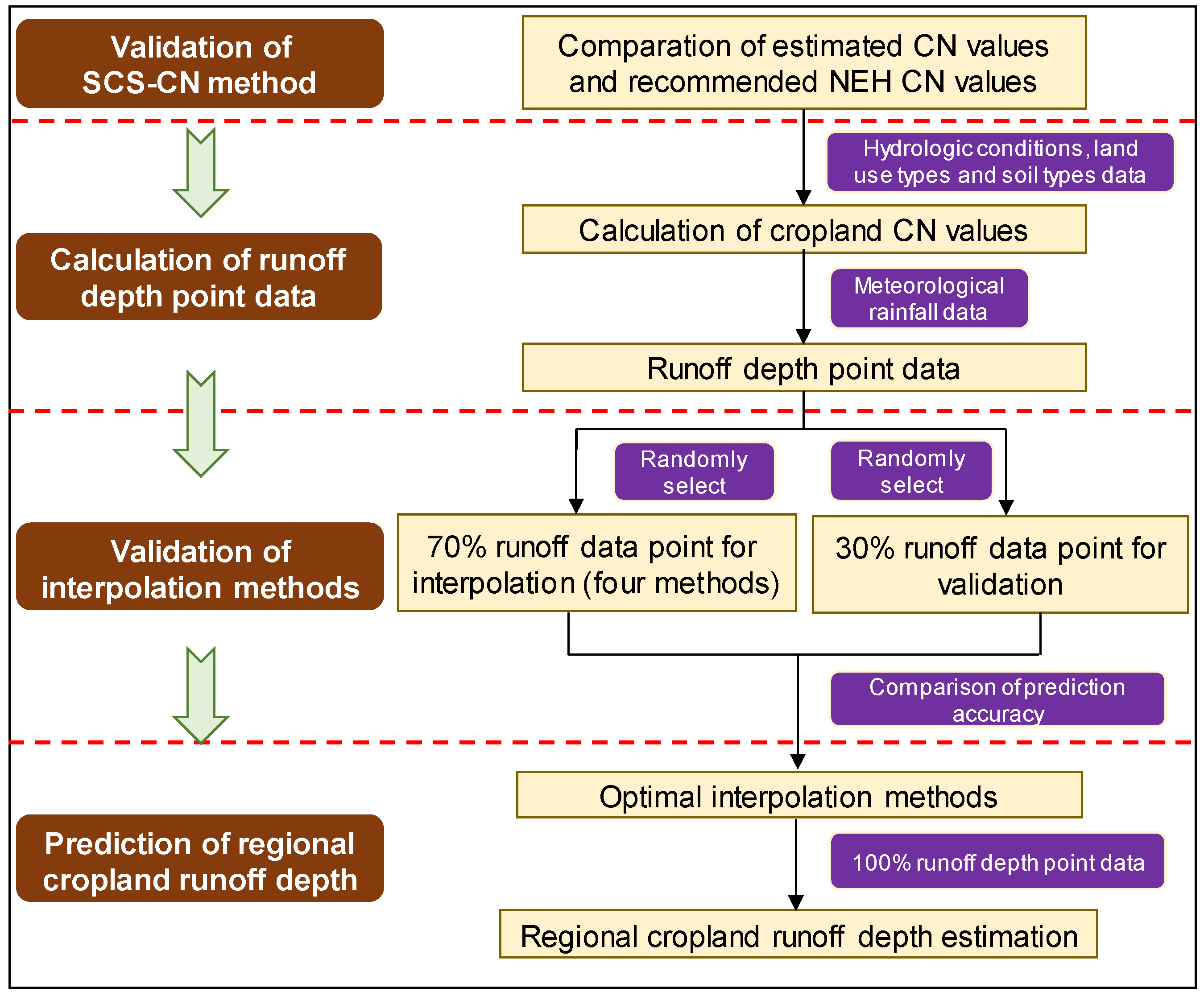 Water 14 02918 g001 Water 14 02918 g001