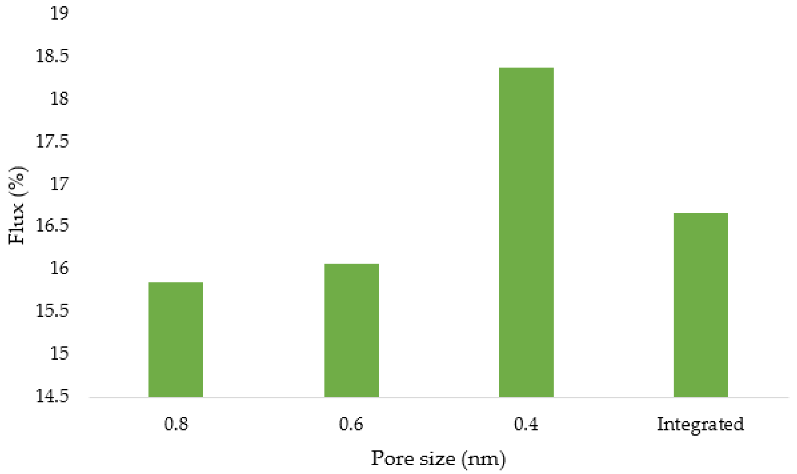 Water 14 02929 g009 Water 14 02929 g009