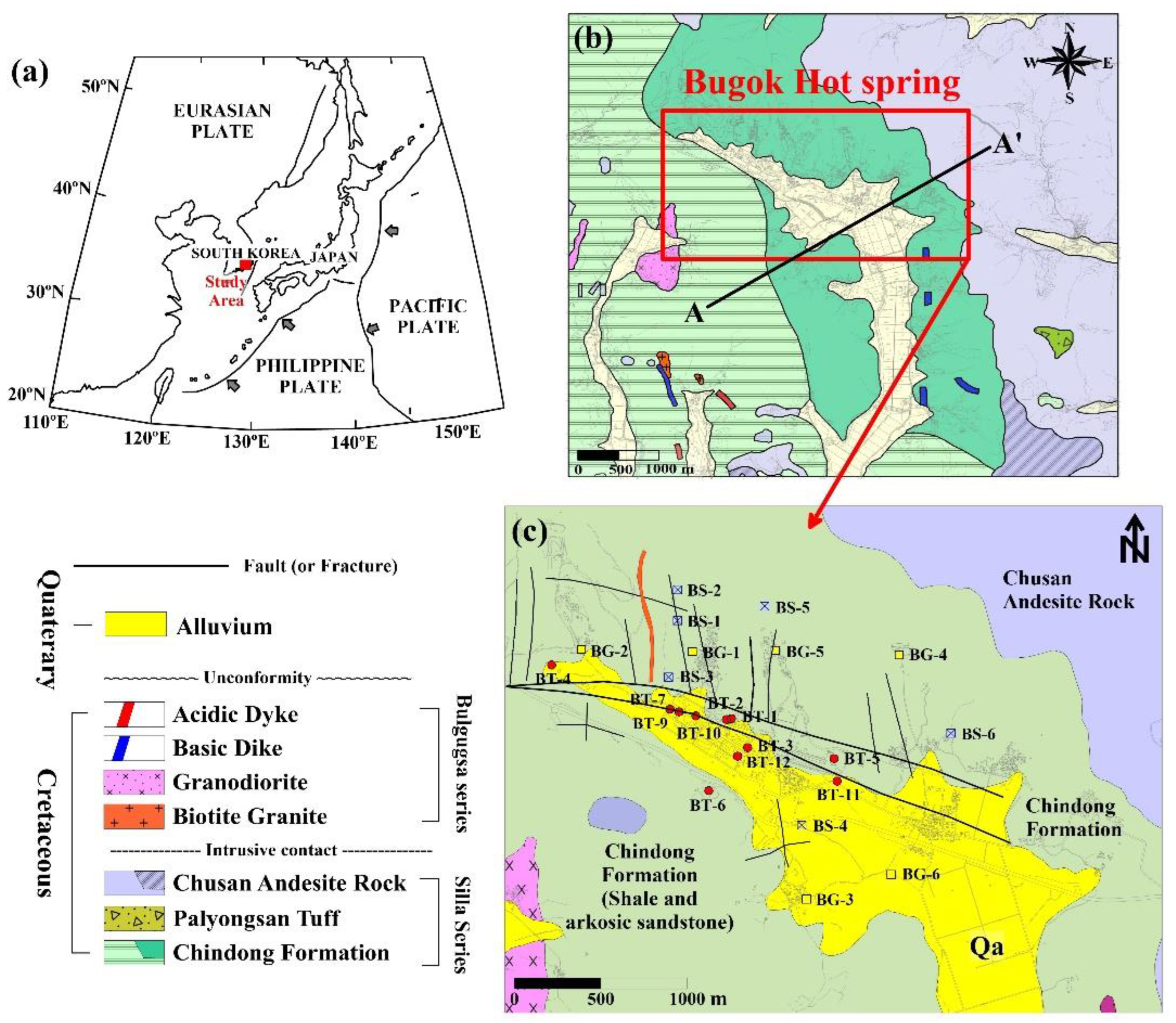 Water | Free Full-Text | Geochemical Composition, Source and Geothermometry  of Thermal Water in the Bugok Area, South Korea | HTML