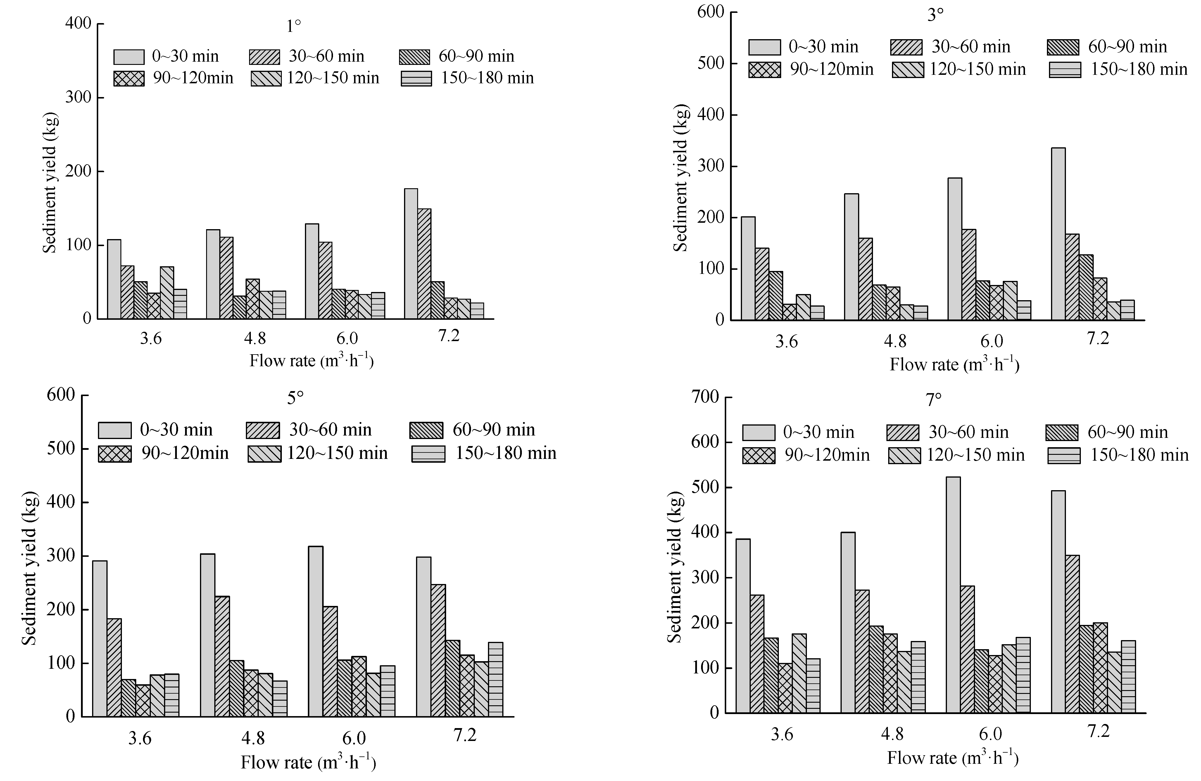 Water 14 03038 g008 Water 14 03038 g008