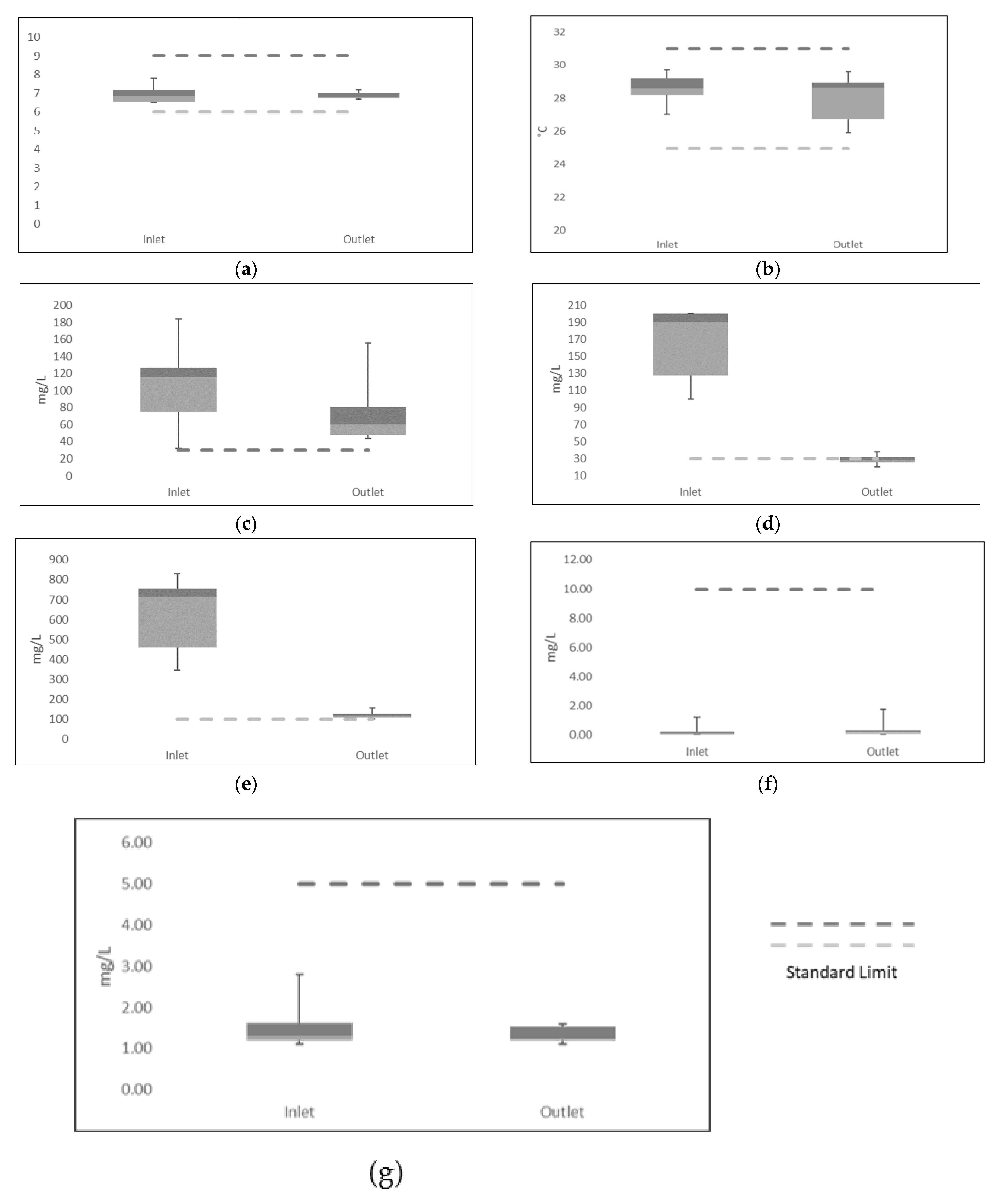 Water 14 03047 g002a Water 14 03047 g002a