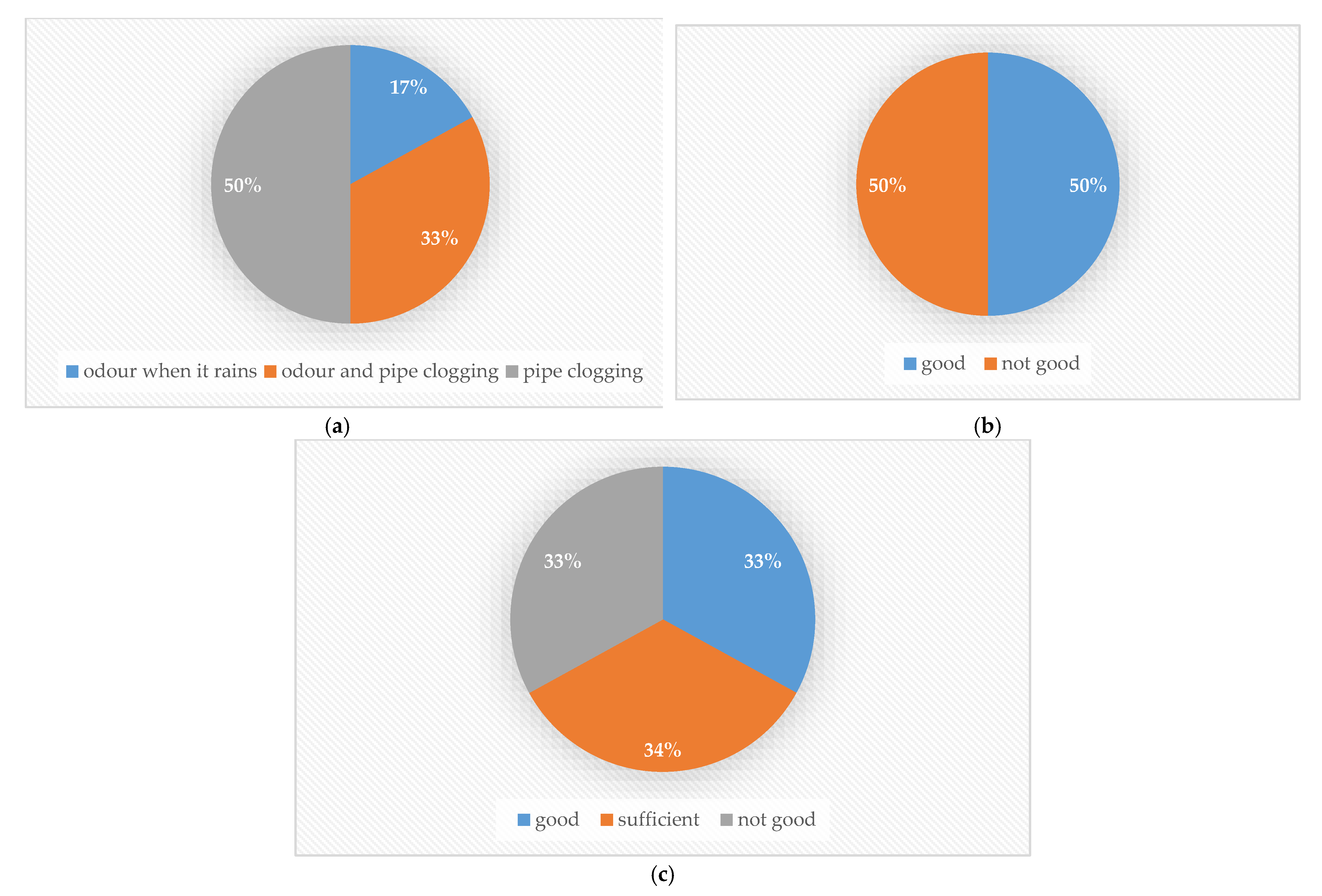 Water 14 03047 g003 Water 14 03047 g003