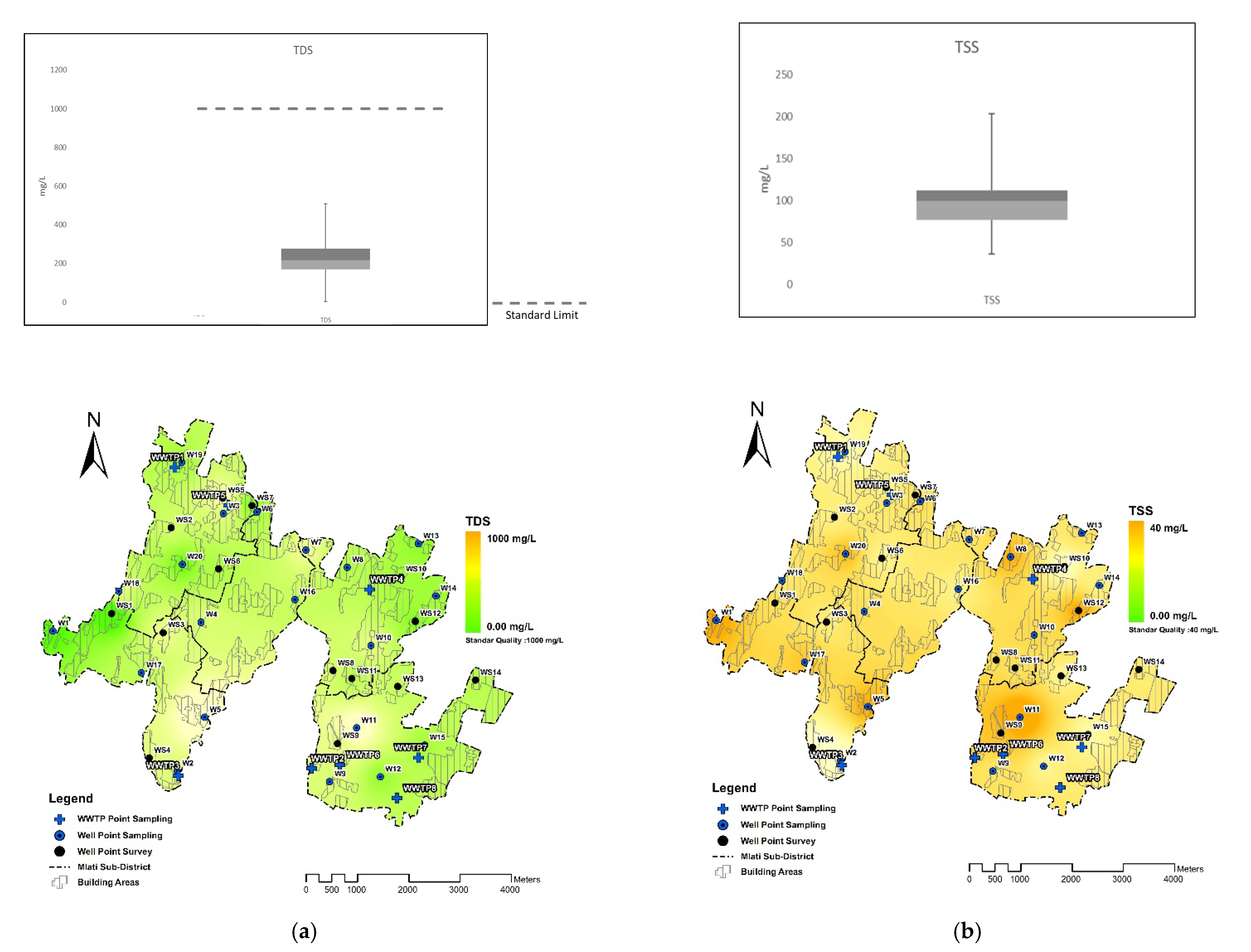 Water 14 03047 g005 Water 14 03047 g005