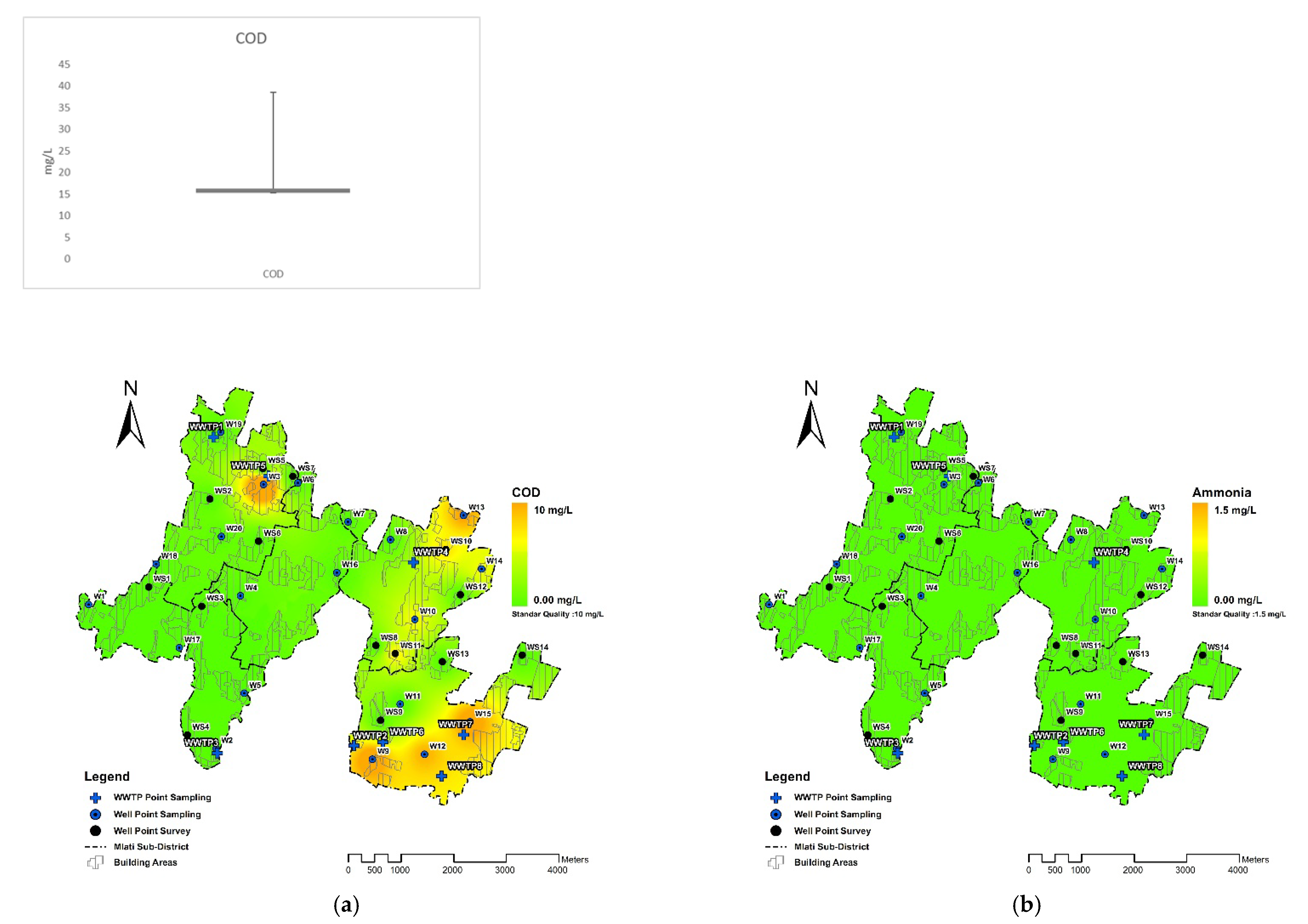 Water 14 03047 g006 Water 14 03047 g006