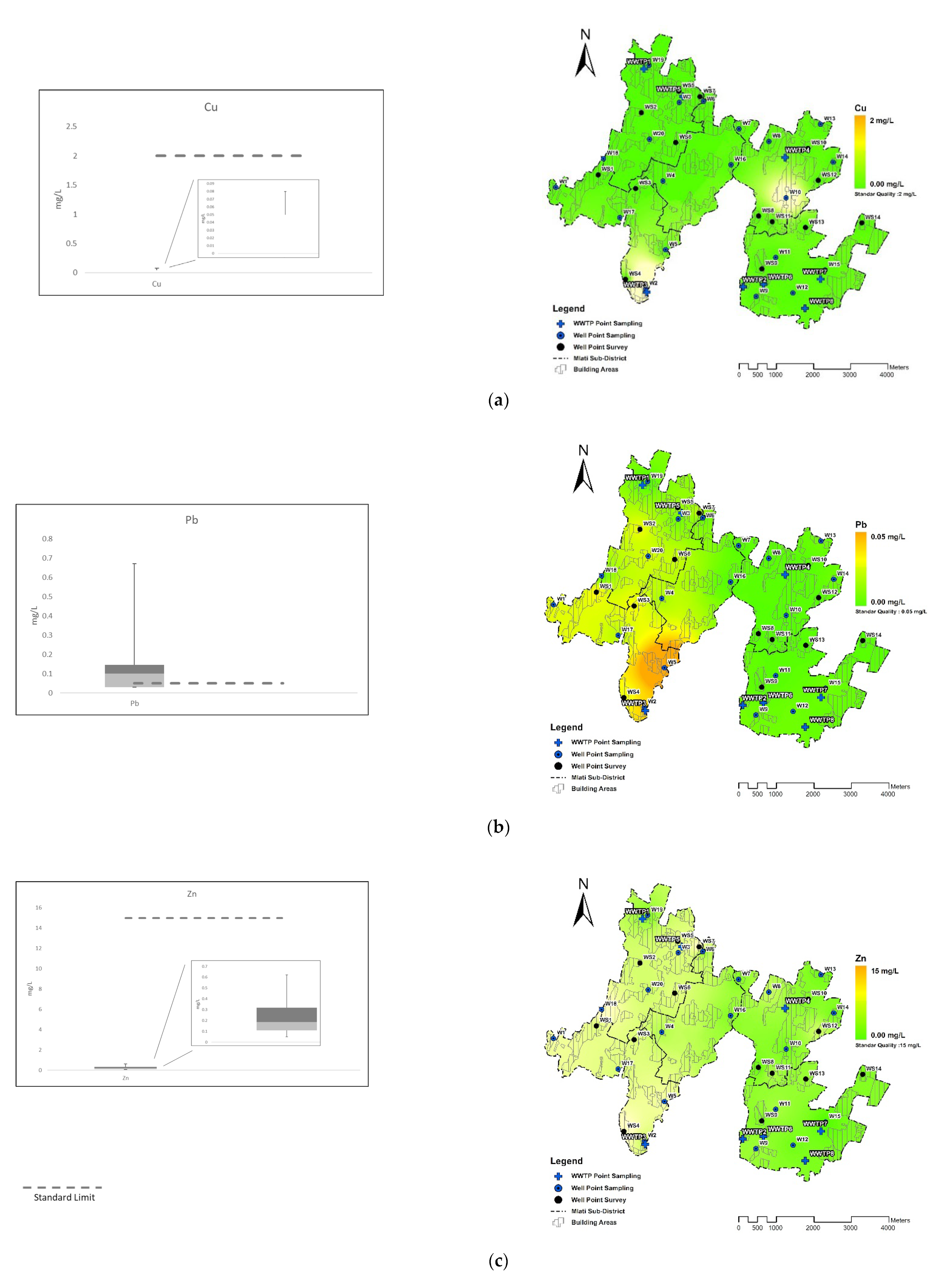 Water 14 03047 g008 Water 14 03047 g008