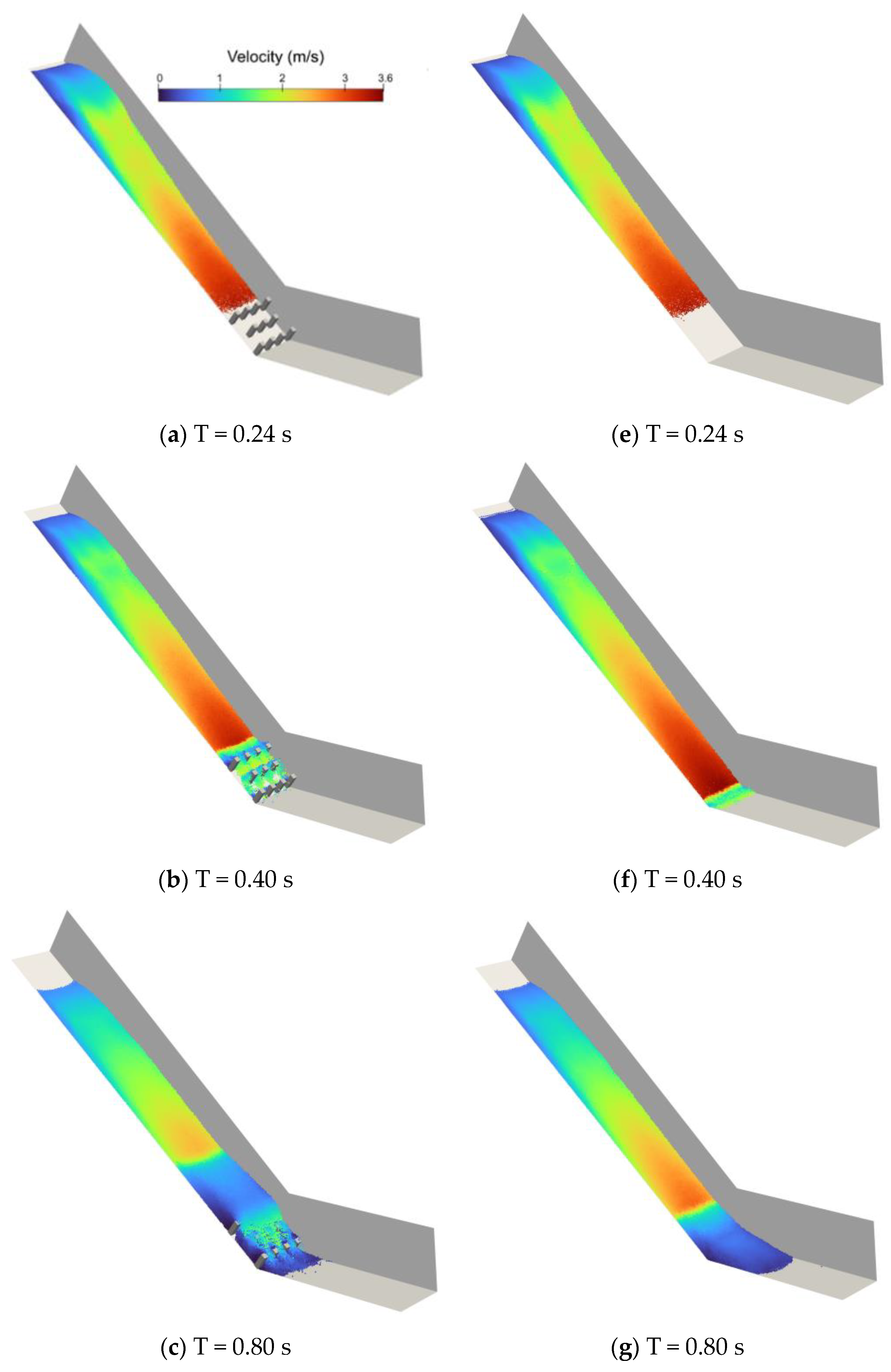 Water 14 03063 g002a