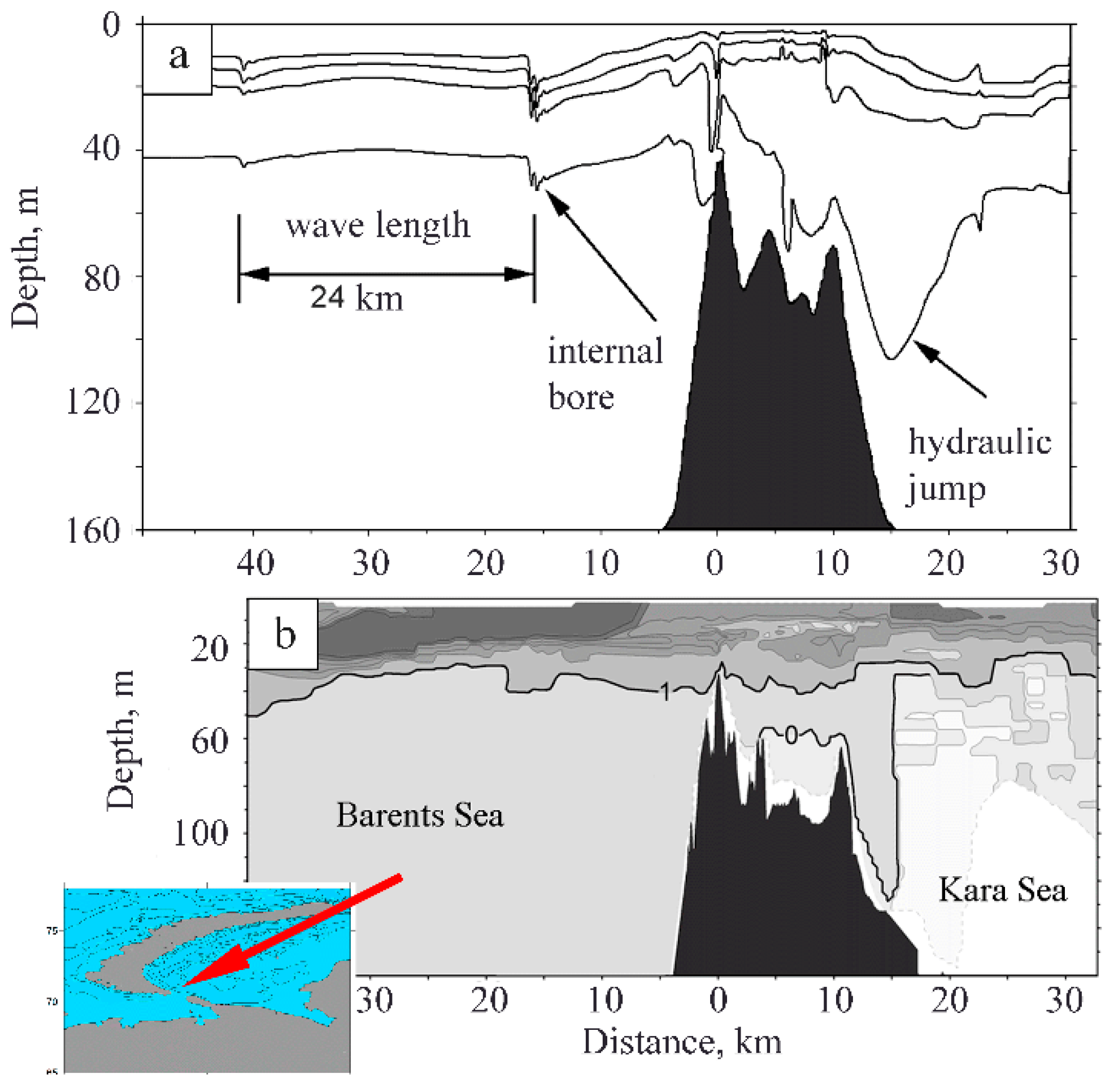 Water 14 03088 g003 Water 14 03088 g003