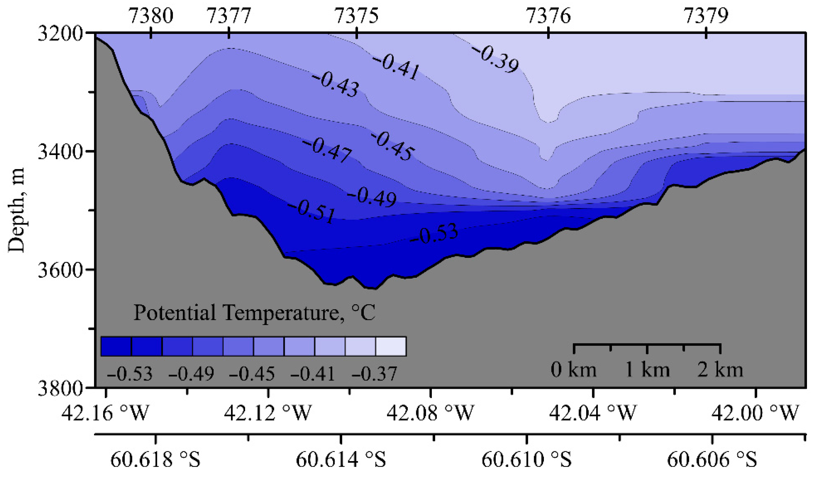 Water 14 03088 g005 Water 14 03088 g005